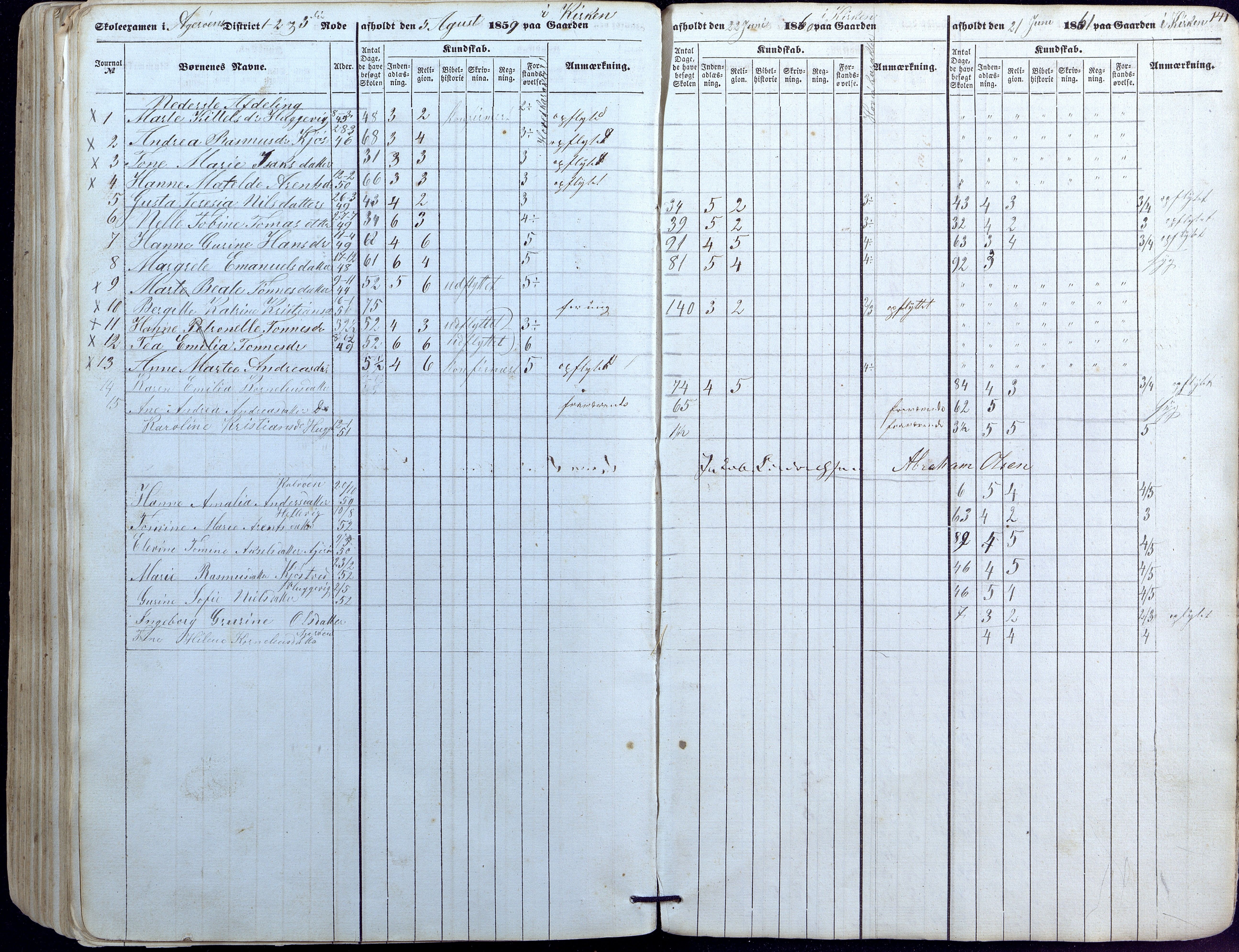 Høvåg kommune, AAKS/KA0927-PK/1/05/L0391: Eksamensprotokoll/alle skoledistrikt, 1852-1863, s. 141