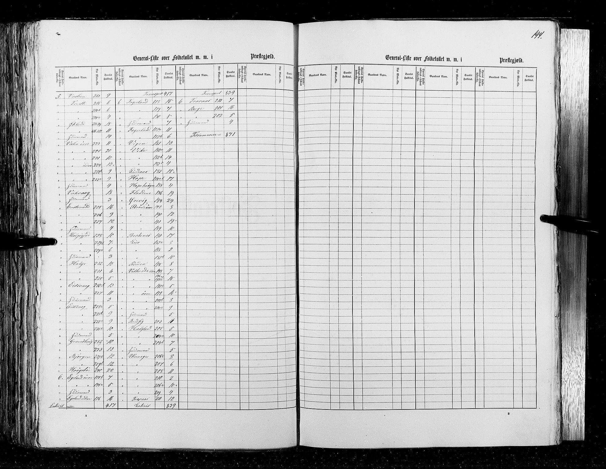 RA, Folketellingen 1855, bind 4: Stavanger amt og Søndre Bergenhus amt, 1855, s. 194