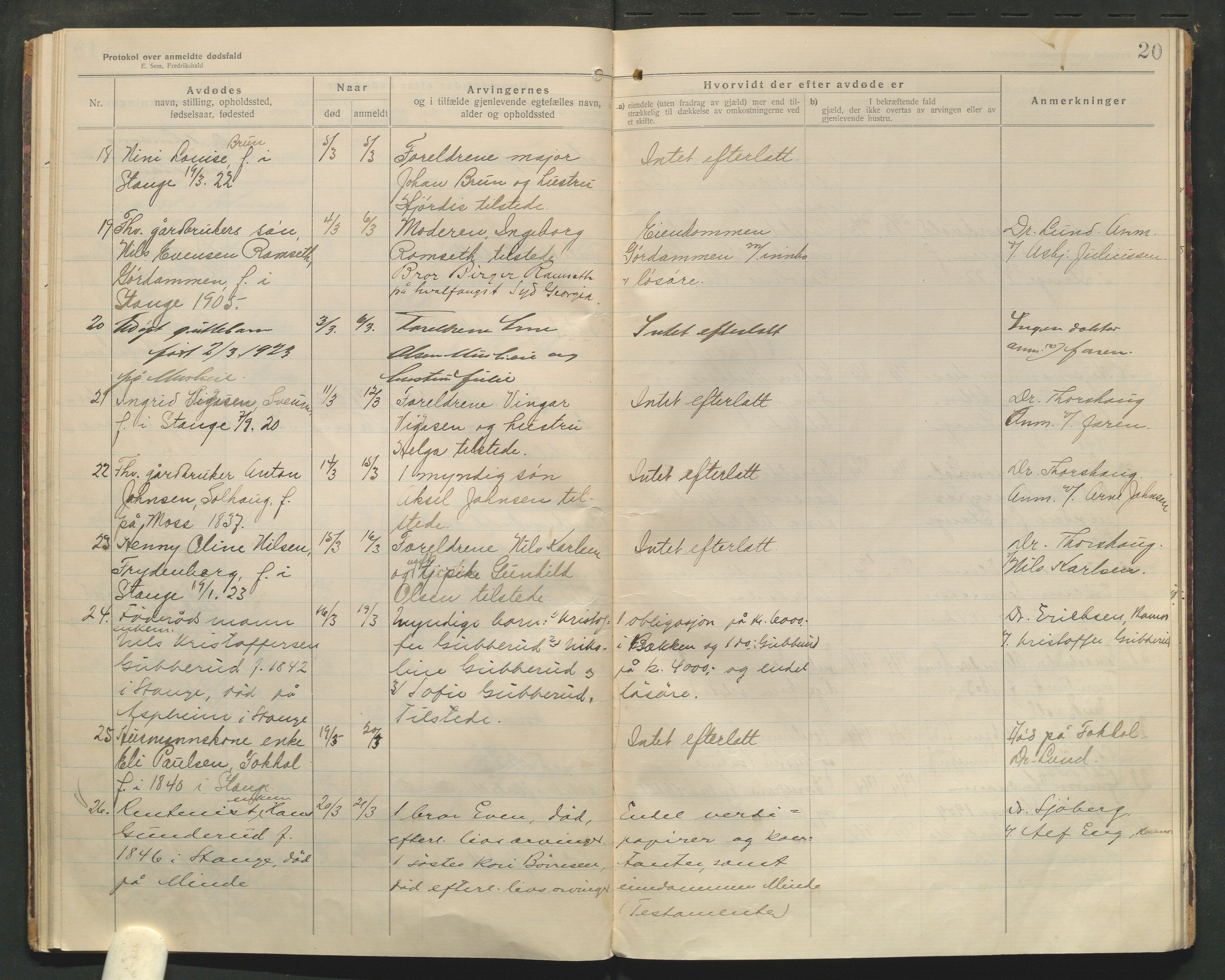 Stange lensmannskontor, SAH/LHS-020/H/Ha/Haa/L0001/0004: Dødsfallsprotokoller / Dødsfallsprotokoll, 1921-1925, s. 20