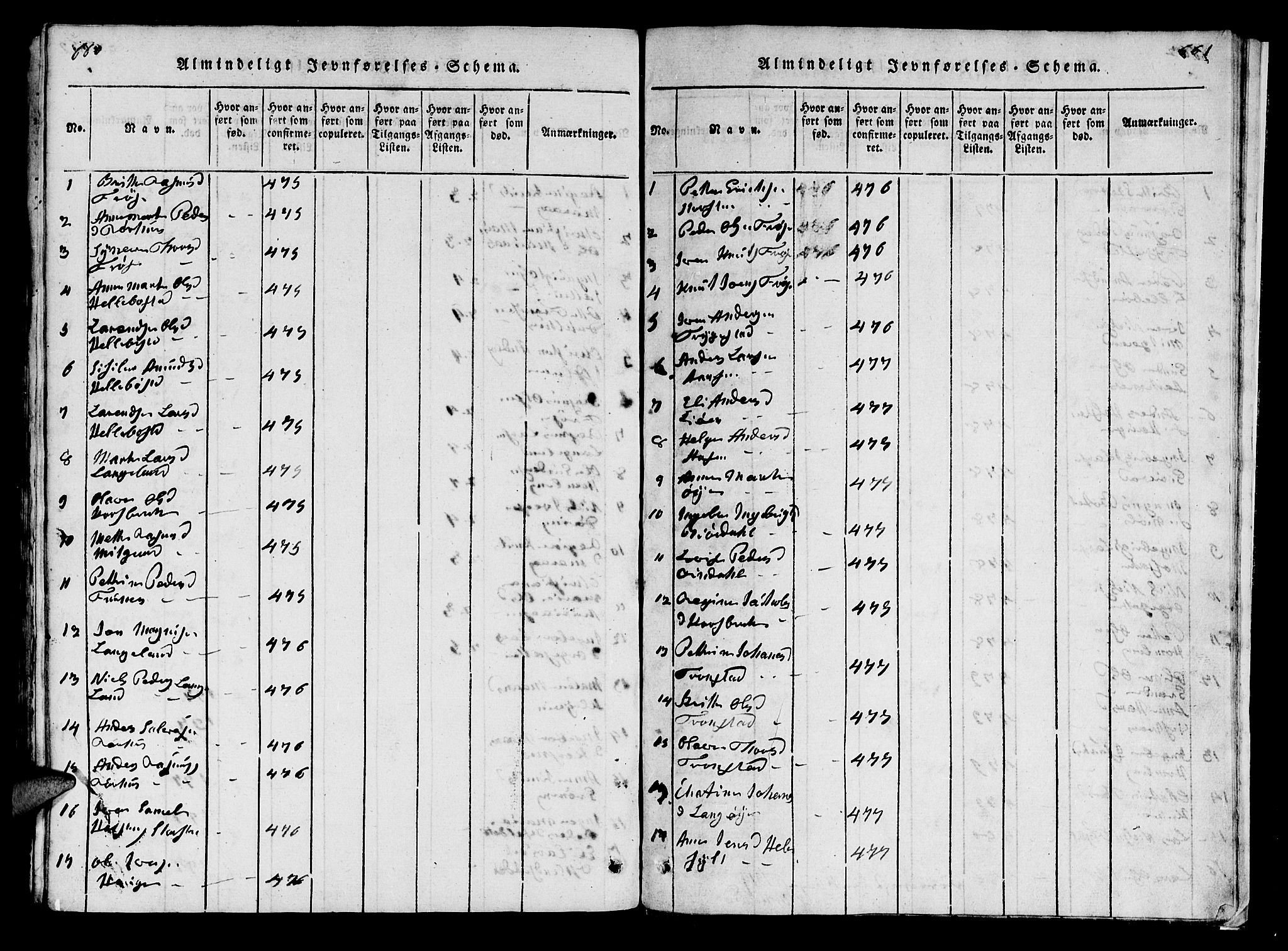 Ministerialprotokoller, klokkerbøker og fødselsregistre - Møre og Romsdal, SAT/A-1454/519/L0246: Ministerialbok nr. 519A05, 1817-1834, s. 660-661