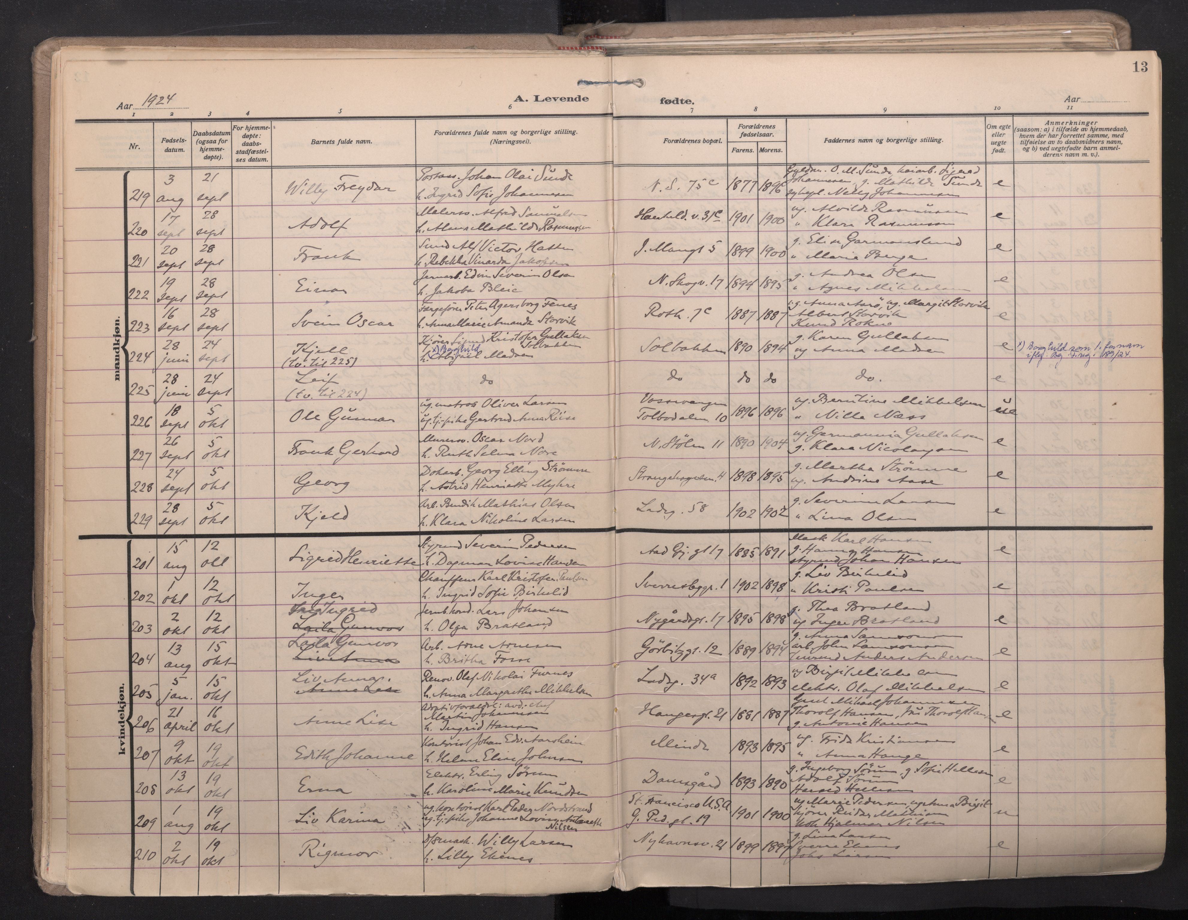 Sandviken Sokneprestembete, AV/SAB-A-77601/H/Ha/L0008: Ministerialbok nr. B 5, 1924-1944, s. 13