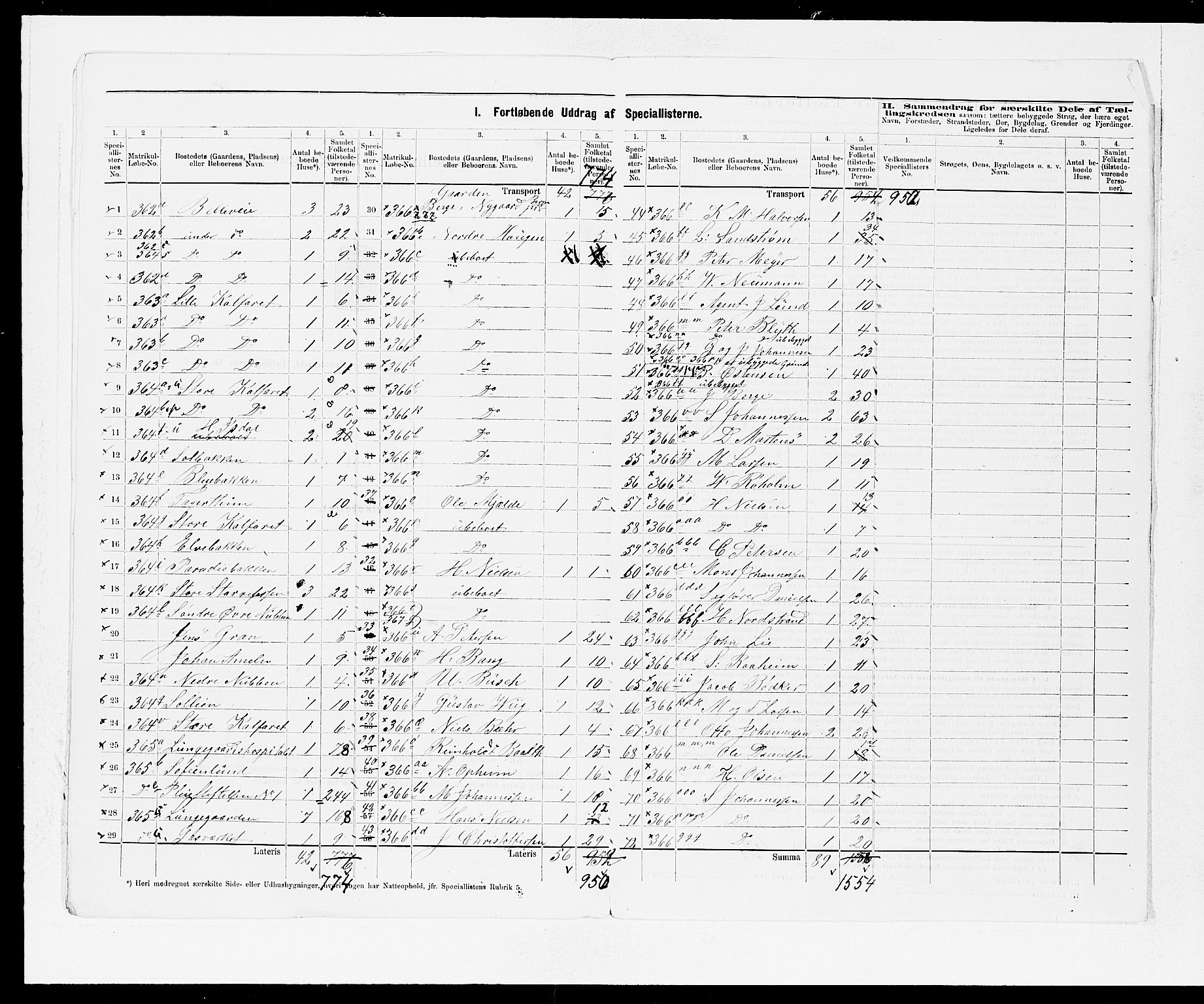 SAB, Folketelling 1875 for 1281L Bergen landdistrikt, Domkirkens landsokn og Sandvikens landsokn, 1875, s. 5