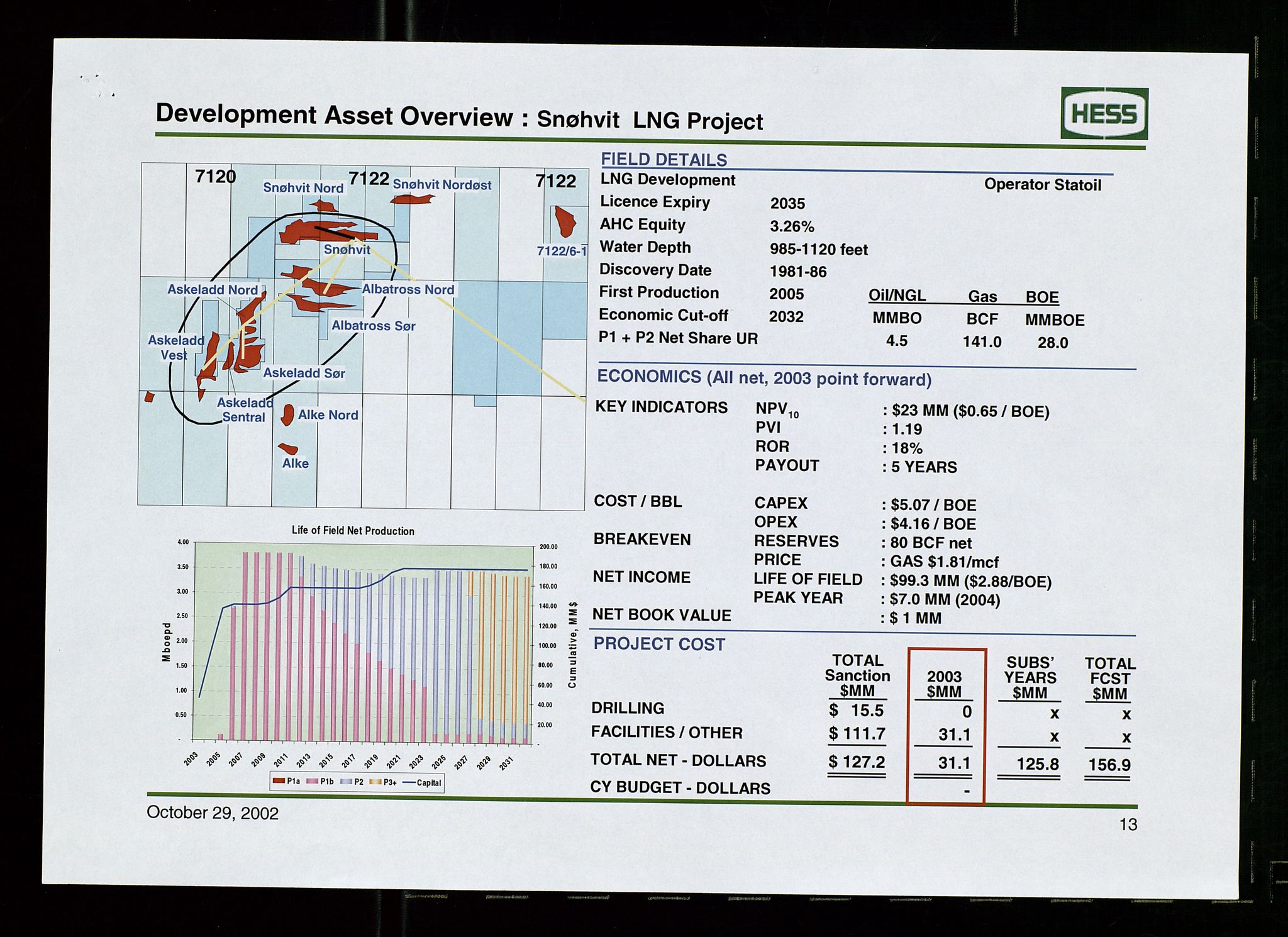 Pa 1766 - Hess Norge AS, AV/SAST-A-102451/A/Aa/L0005: Referater og sakspapirer, 2002-2005, s. 452