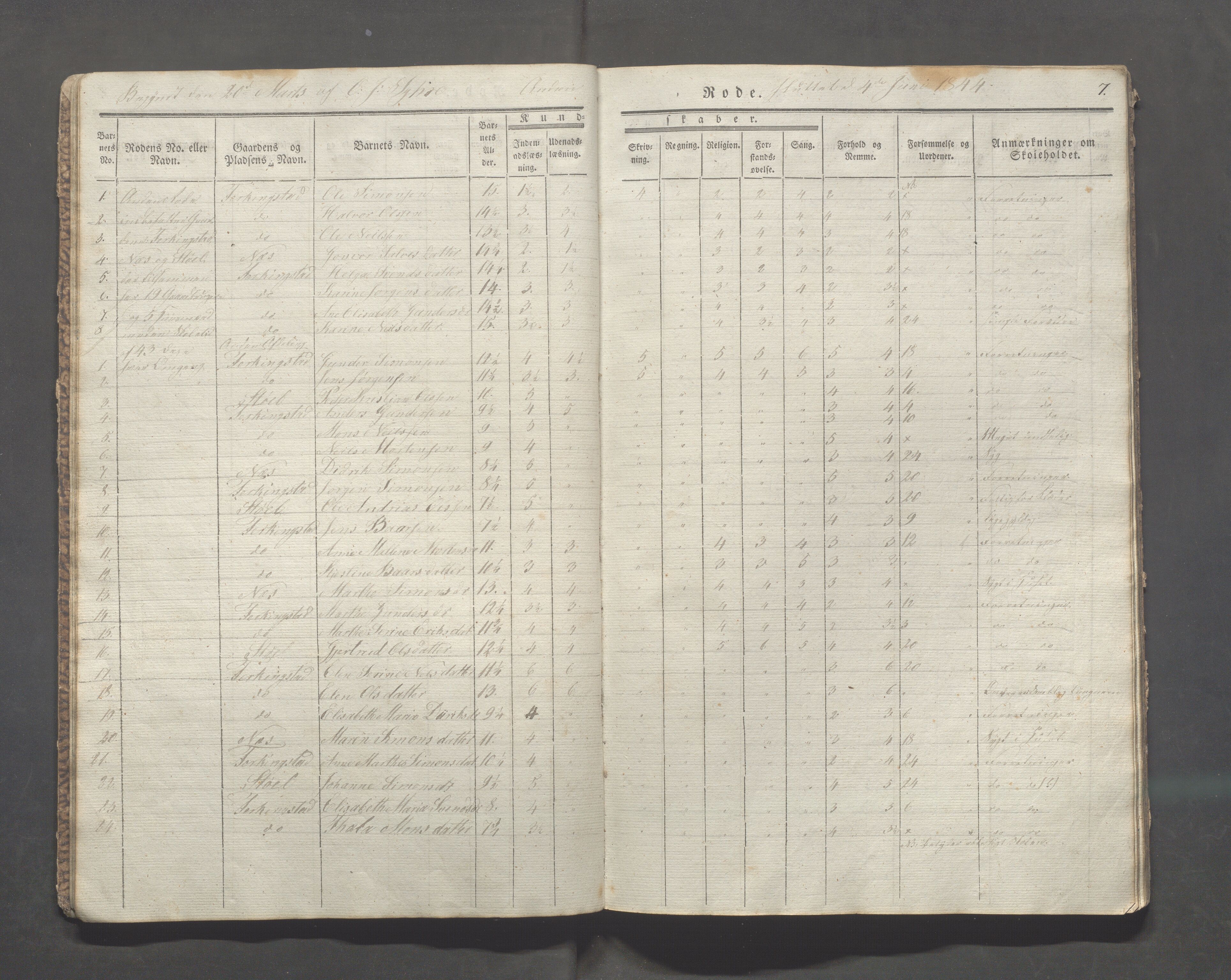 Skudenes kommune - Langåker - Ferkingstad skole, IKAR/A-303/H/L0001: Skoleprotokoll - Ferkingstad distrikt, 1842-1851, s. 7