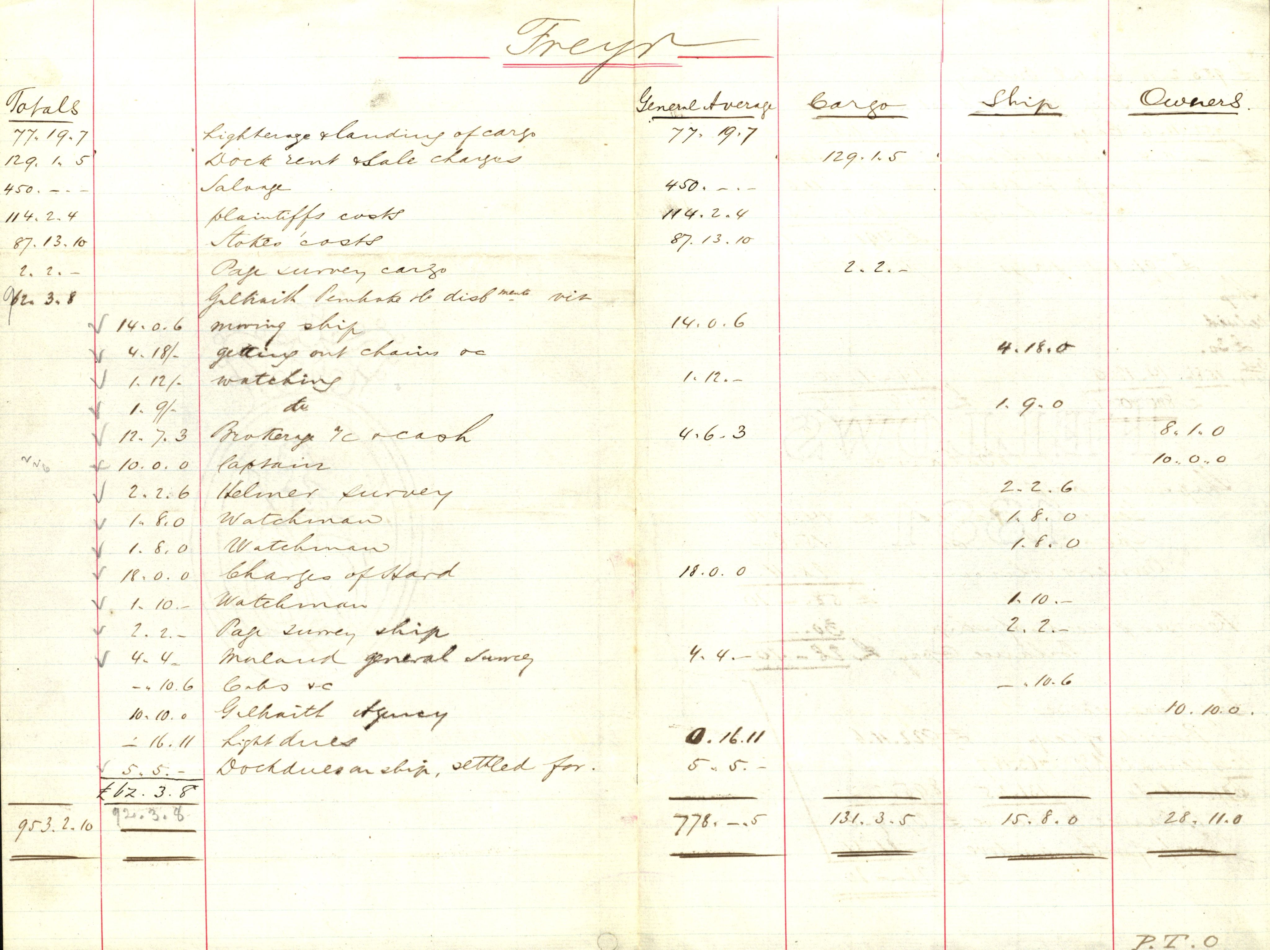 Pa 63 - Østlandske skibsassuranceforening, VEMU/A-1079/G/Ga/L0015/0010: Havaridokumenter / Cuba, Sirius, Freyr, Noatun, Frey, 1882, s. 10