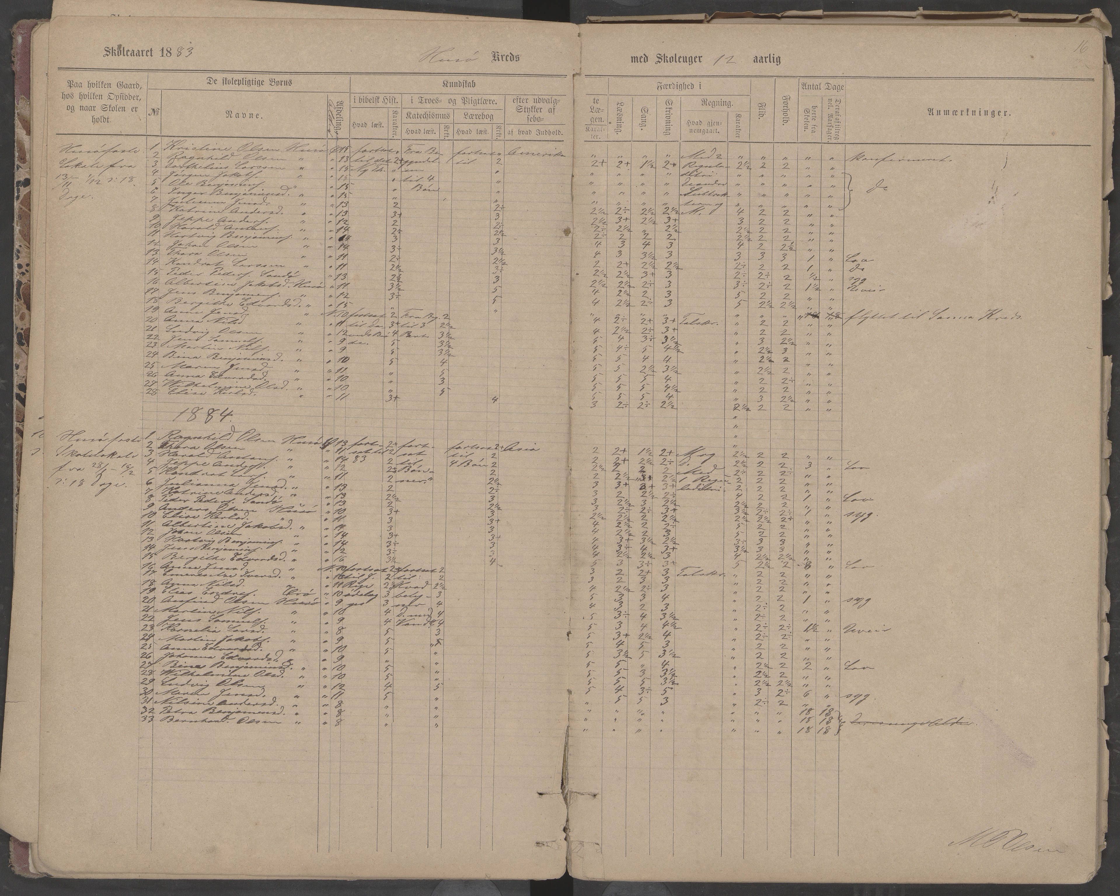 Træna kommune. Husøy, Sanna, Selvær og Dørvær skolekrets, AIN/K-18350.510.01, 1877-1890