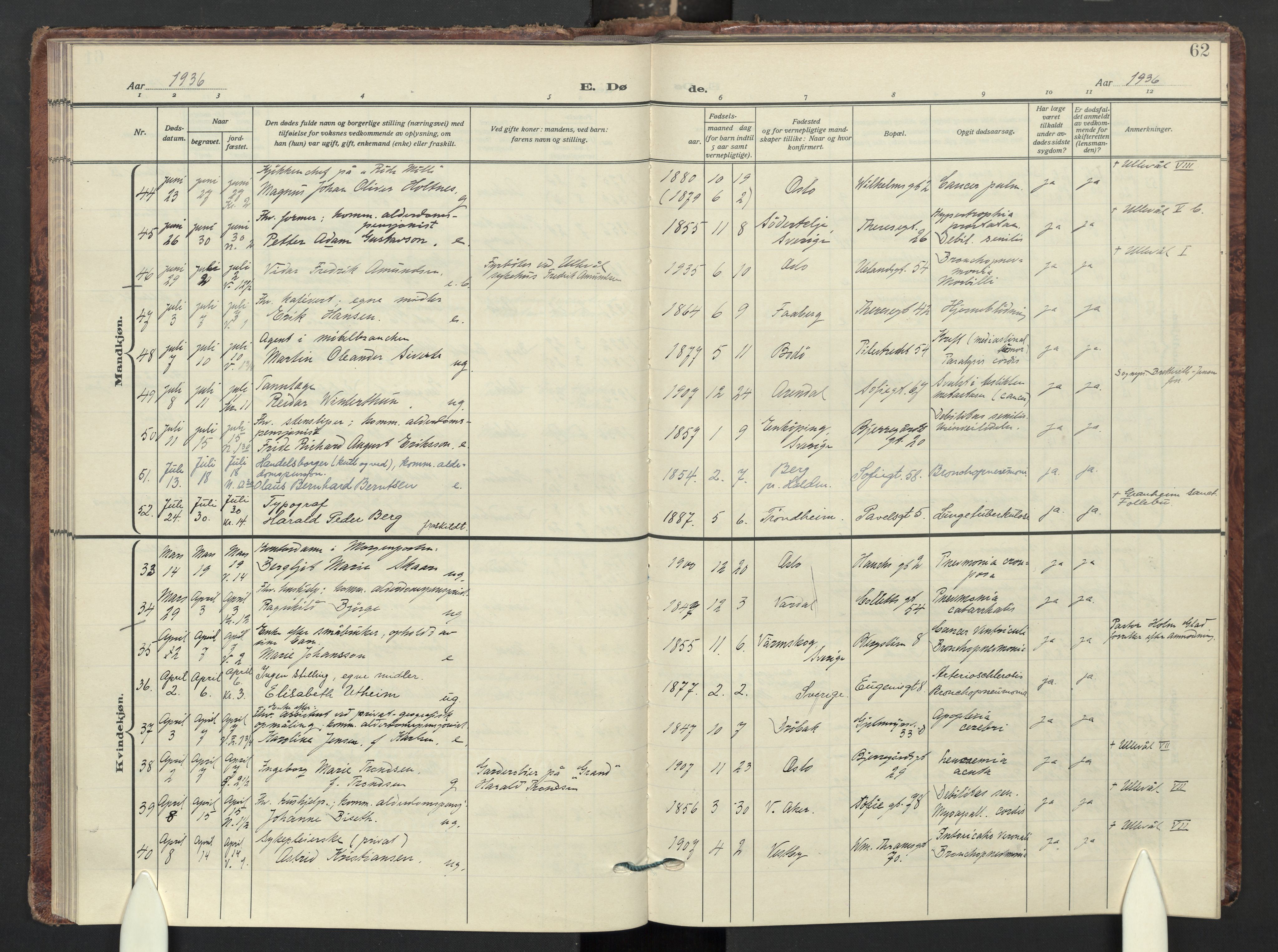 Gamle Aker prestekontor Kirkebøker, AV/SAO-A-10617a/F/L0020: Ministerialbok nr. 20, 1931-1947, s. 62