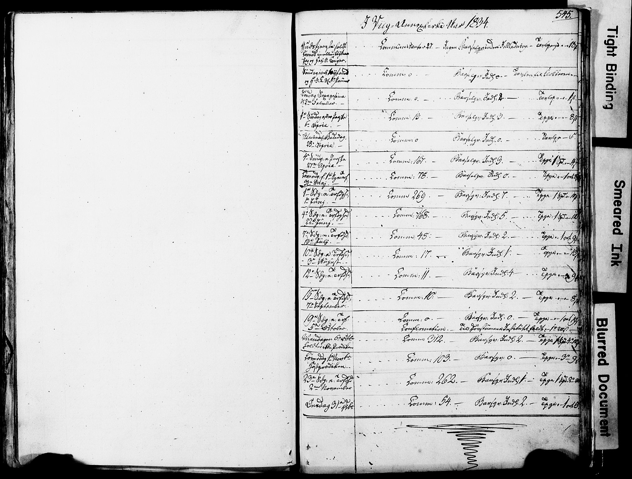 Ministerialprotokoller, klokkerbøker og fødselsregistre - Nordland, AV/SAT-A-1459/812/L0176: Ministerialbok nr. 812A05, 1834-1874, s. 545