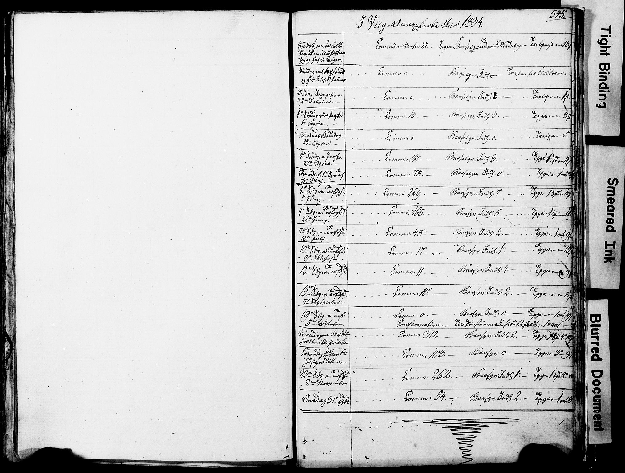 Ministerialprotokoller, klokkerbøker og fødselsregistre - Nordland, SAT/A-1459/812/L0176: Ministerialbok nr. 812A05, 1834-1874, s. 545