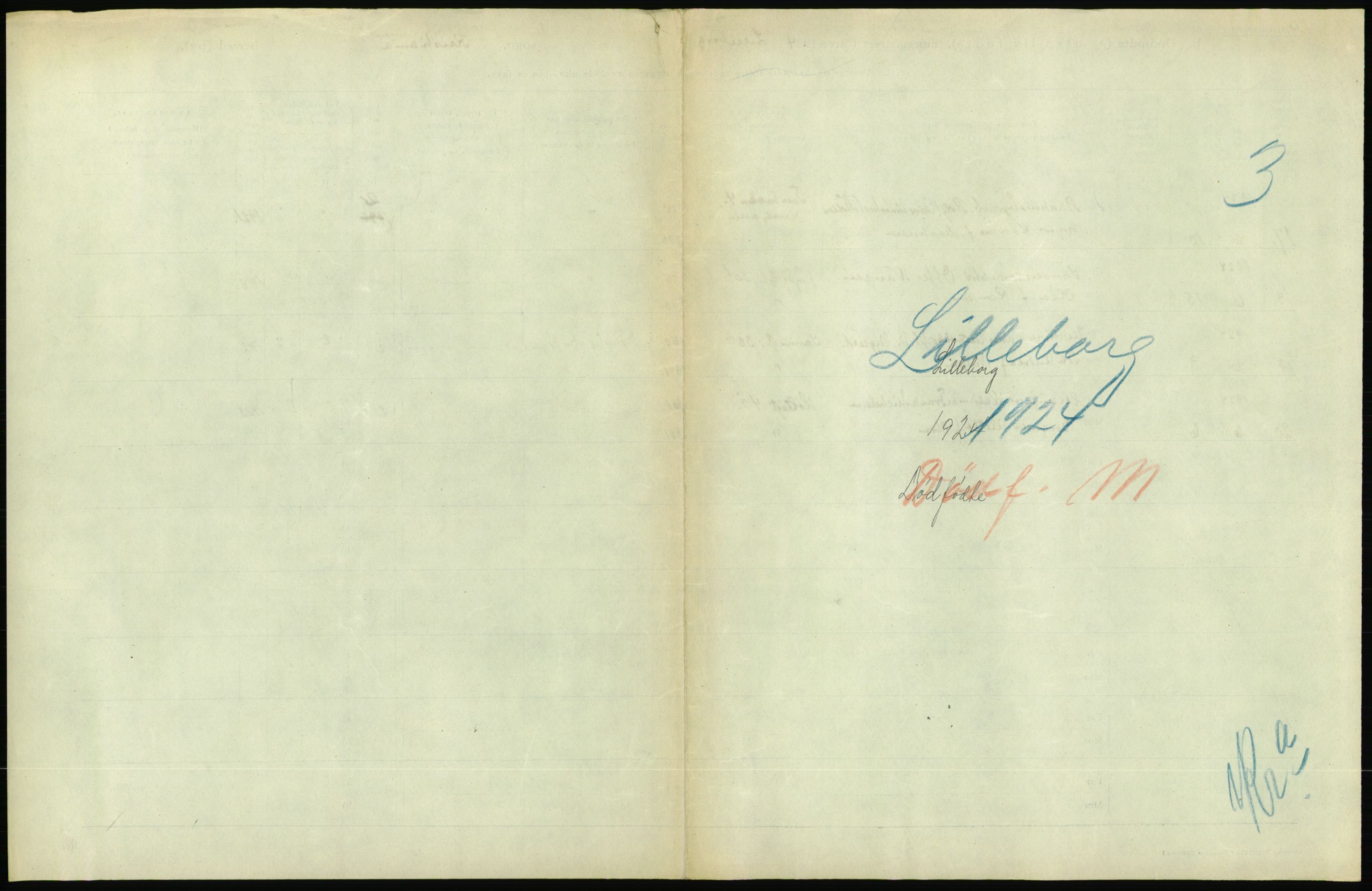 Statistisk sentralbyrå, Sosiodemografiske emner, Befolkning, RA/S-2228/D/Df/Dfc/Dfcd/L0009: Kristiania: Døde kvinner, dødfødte, 1924, s. 683