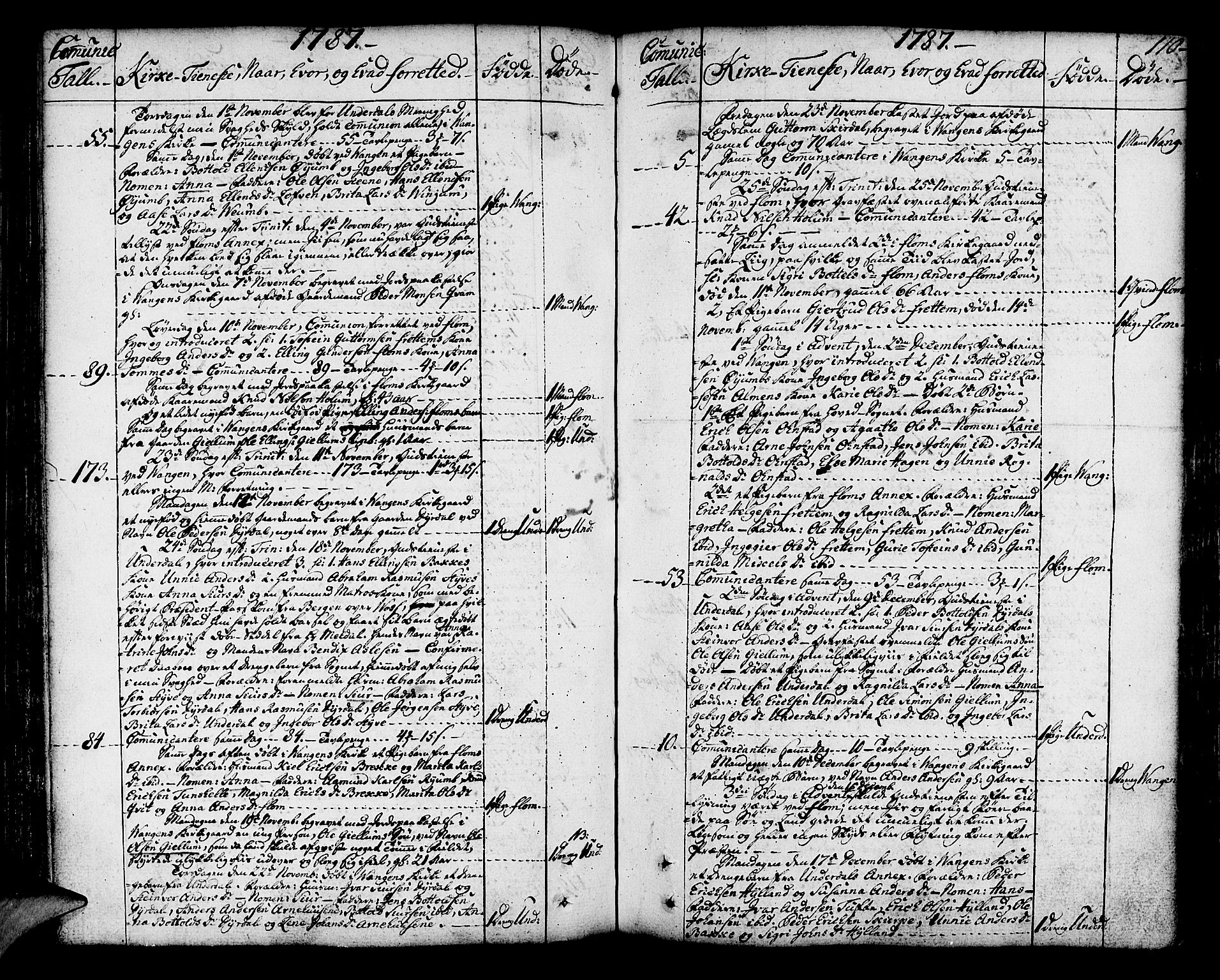 Aurland sokneprestembete, SAB/A-99937/H/Ha/Haa/L0004: Ministerialbok nr. A 4, 1756-1801, s. 110