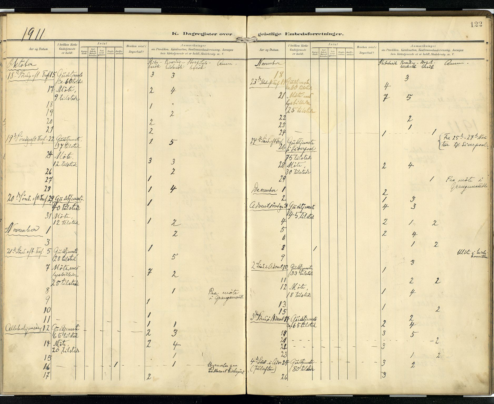 Den norske sjømannsmisjon i utlandet/Skotske havner (Leith, Glasgow), AV/SAB-SAB/PA-0100/H/Ha/Hab/L0001: Ministerialbok nr. B 1, 1902-1931, s. 121b-122a