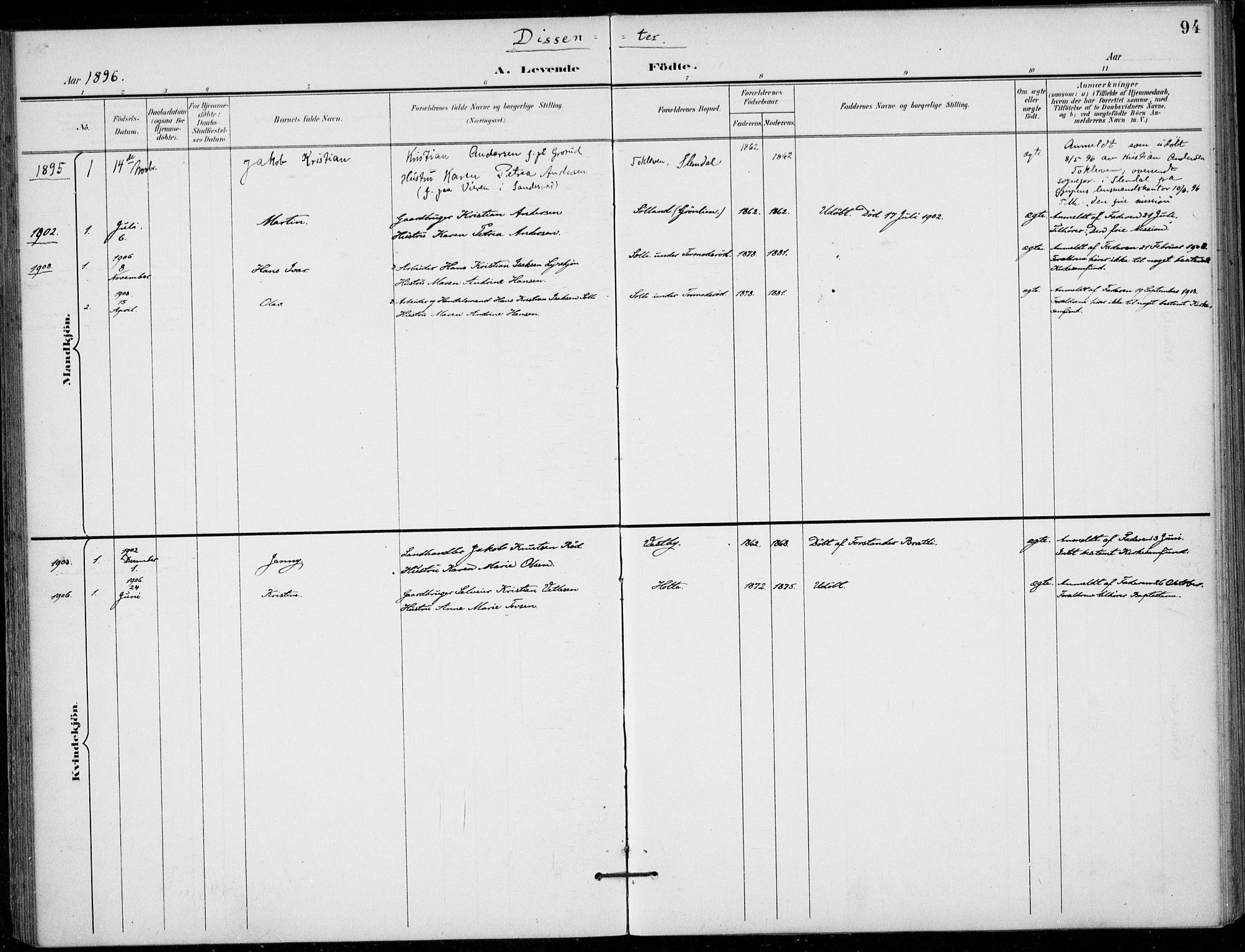Siljan kirkebøker, AV/SAKO-A-300/F/Fa/L0003: Ministerialbok nr. 3, 1896-1910, s. 94