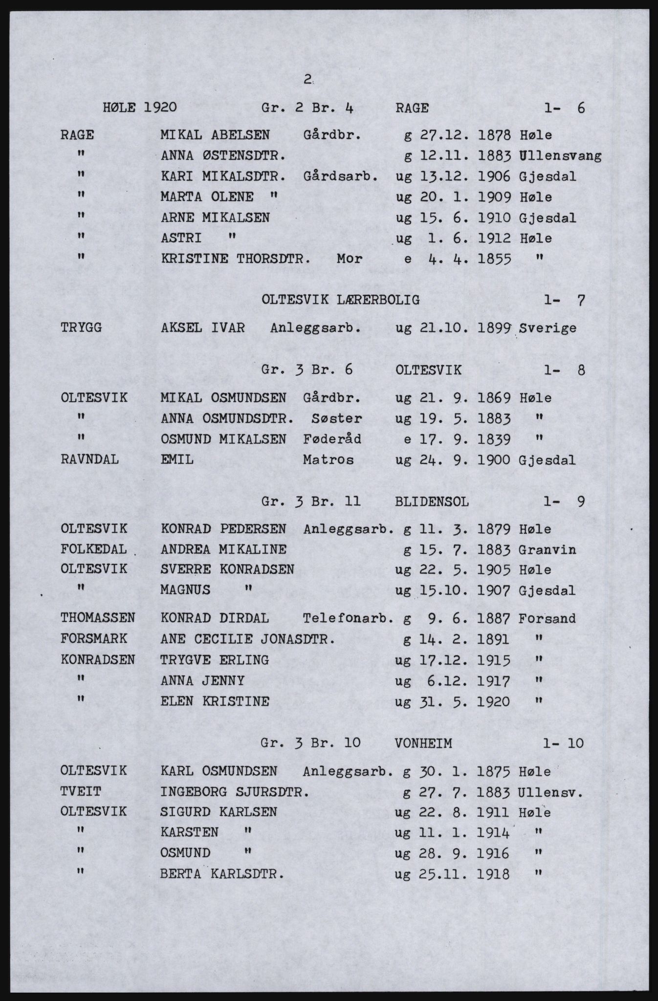 SAST, Avskrift av folketellingen 1920 for Høle herred, 1920, s. 42