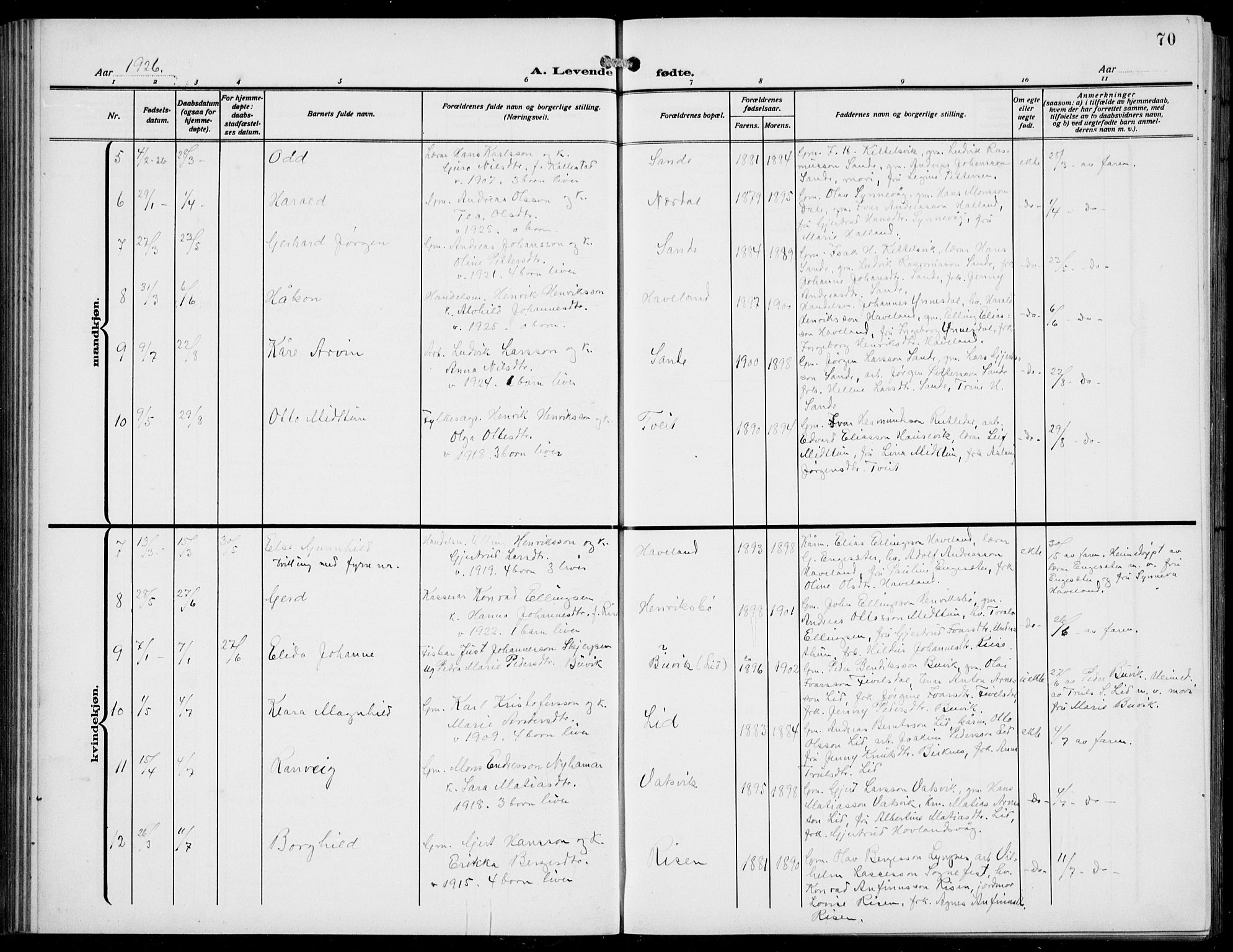 Gulen sokneprestembete, AV/SAB-A-80201/H/Hab/Habb/L0004: Klokkerbok nr. B 4, 1908-1936, s. 70