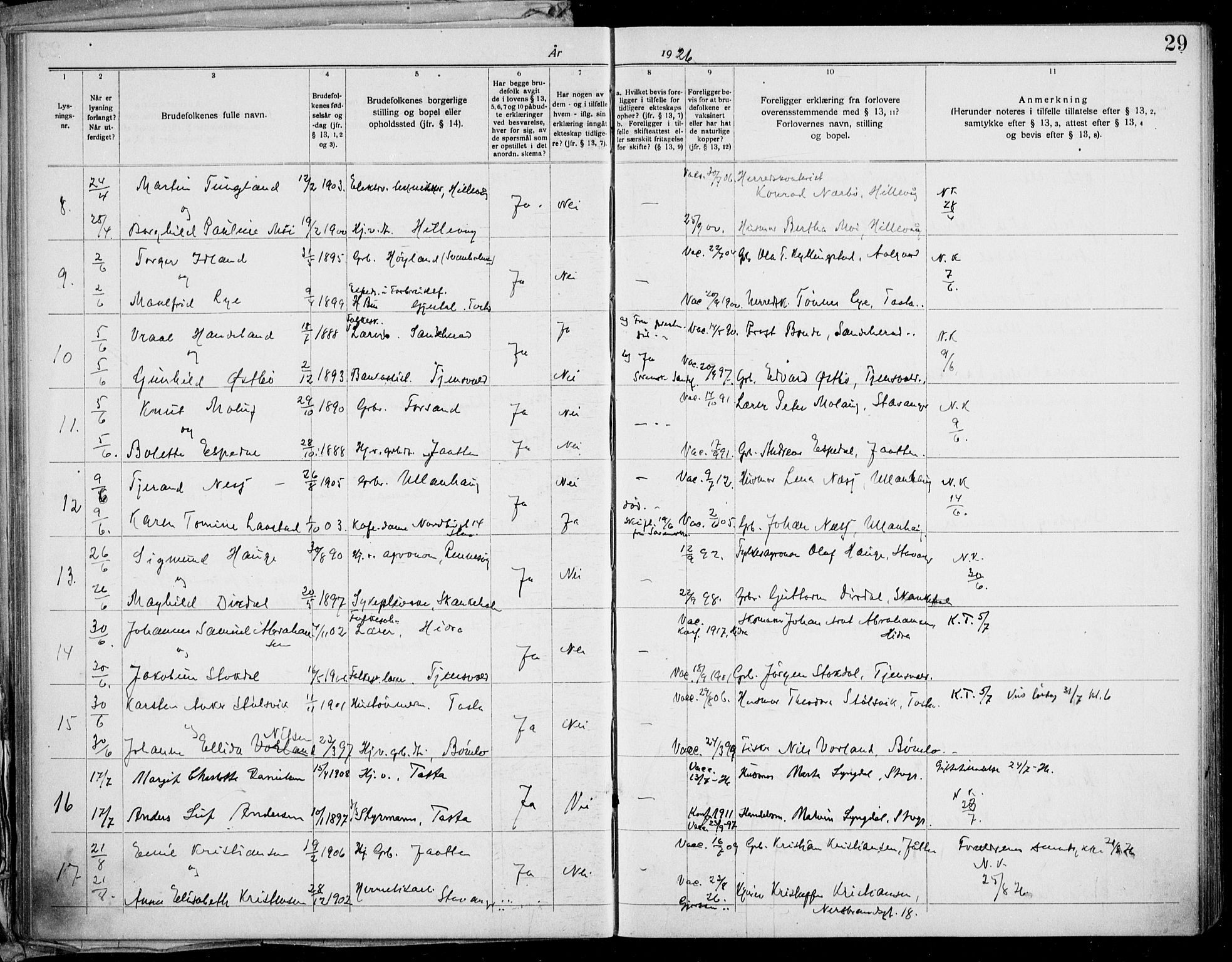 Hetland sokneprestkontor, AV/SAST-A-101826/70/705BA/L0006: Lysningsprotokoll nr. 705.BA.6, 1919-1939, s. 29