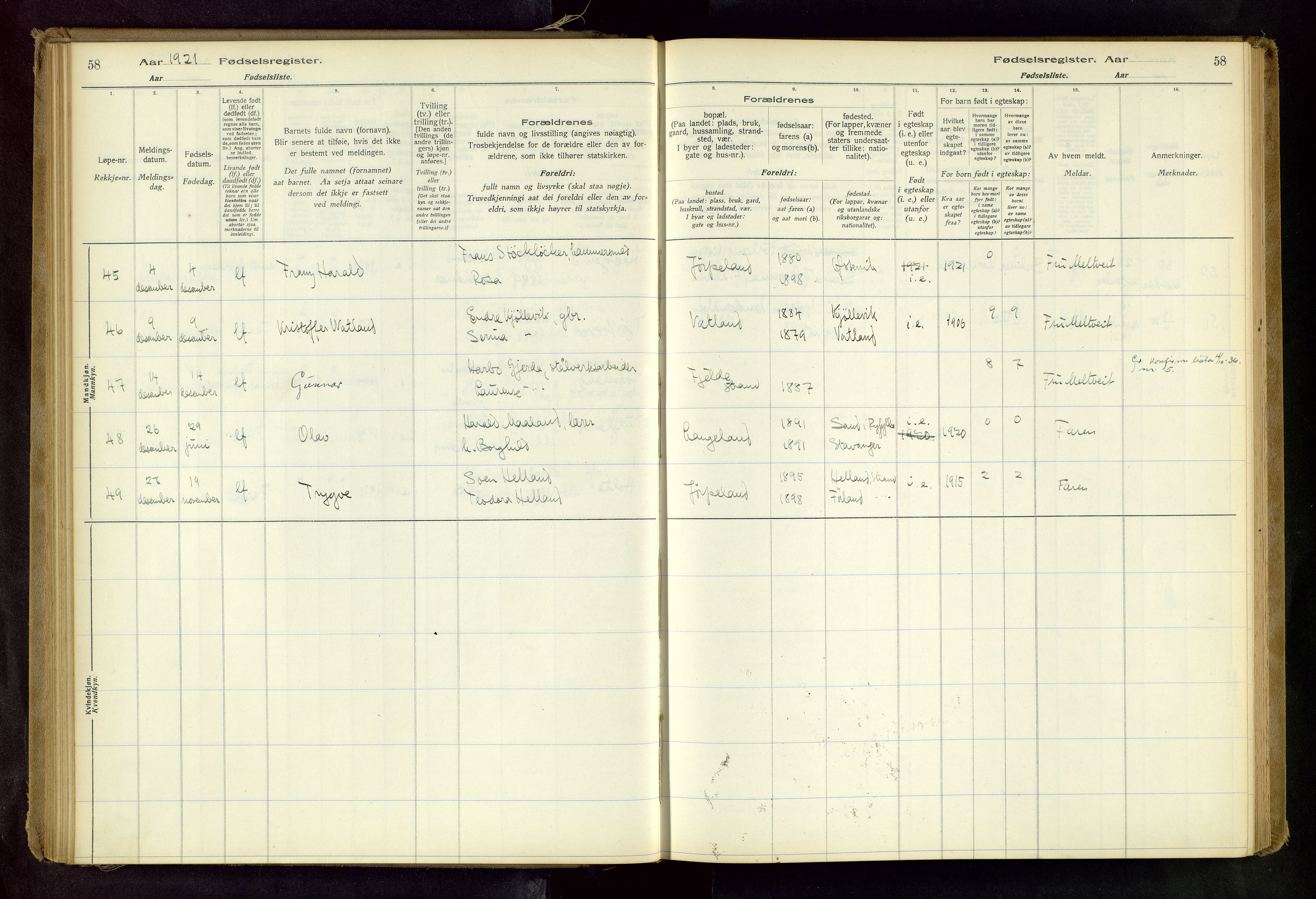 Strand sokneprestkontor, AV/SAST-A-101828/I/Id/L0001: Fødselsregister nr. 1, 1916-1938, s. 58