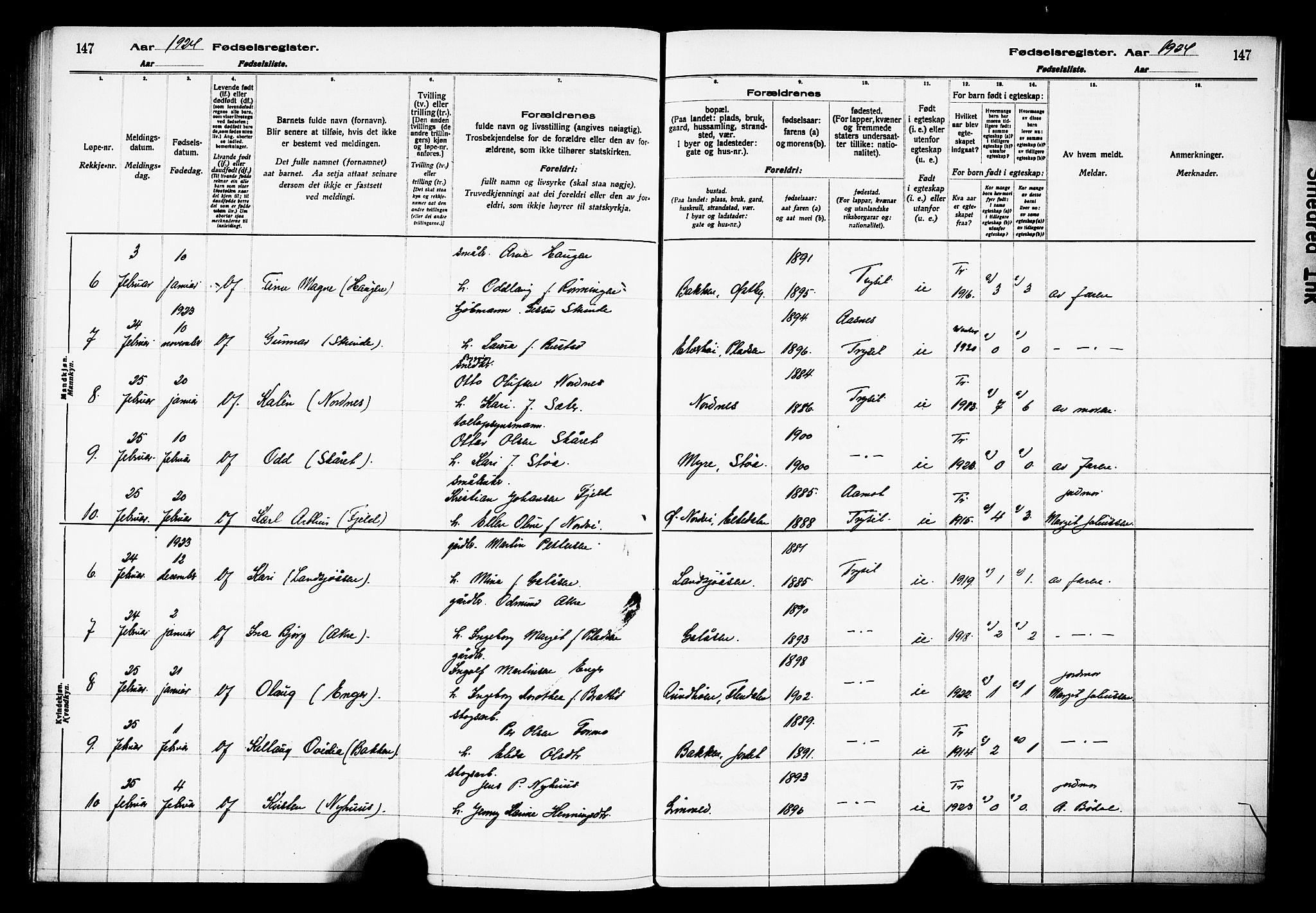 Trysil prestekontor, AV/SAH-PREST-046/I/Id/Ida/L0001: Fødselsregister nr. I 1, 1916-1927, s. 147