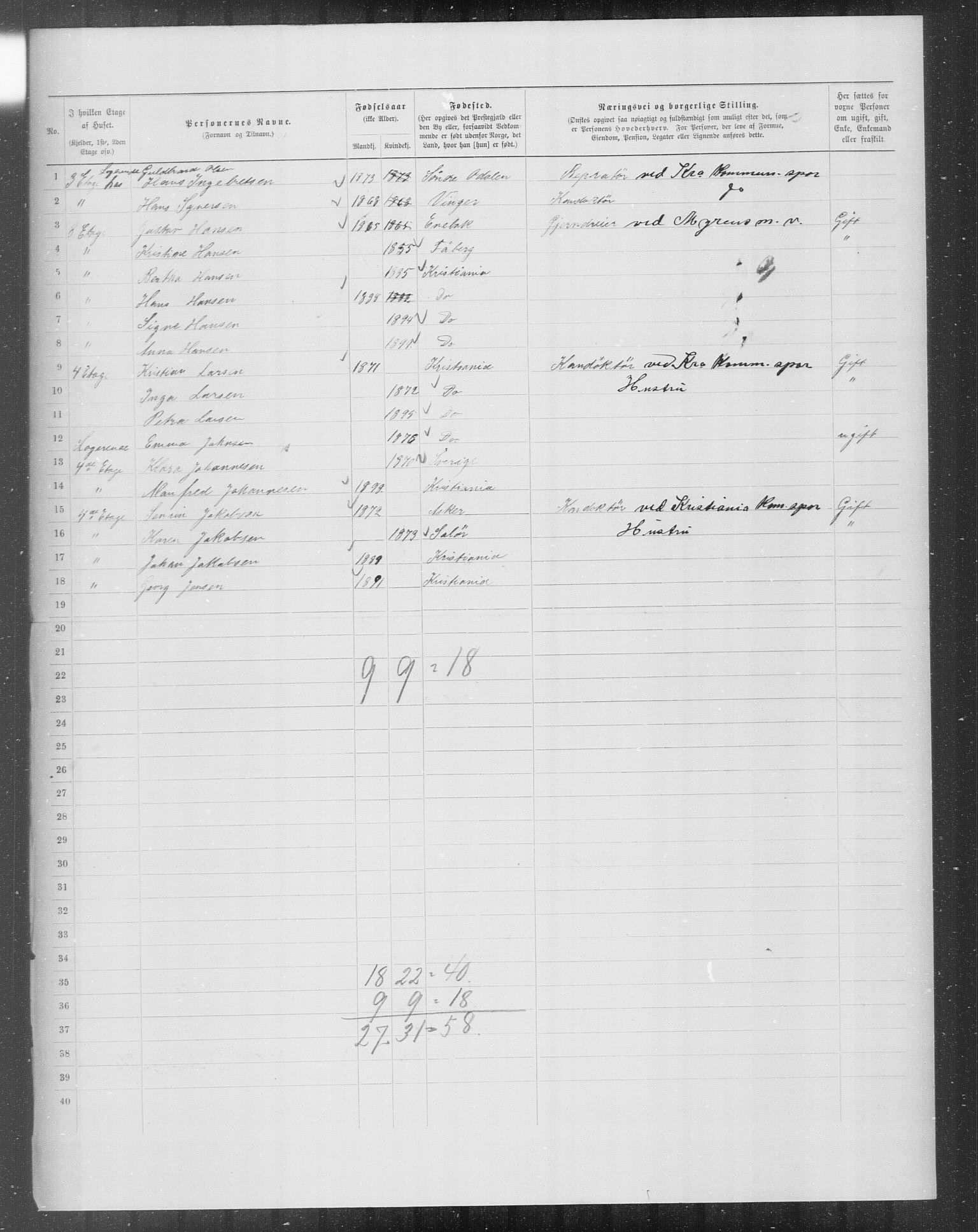 OBA, Kommunal folketelling 31.12.1899 for Kristiania kjøpstad, 1899, s. 8558