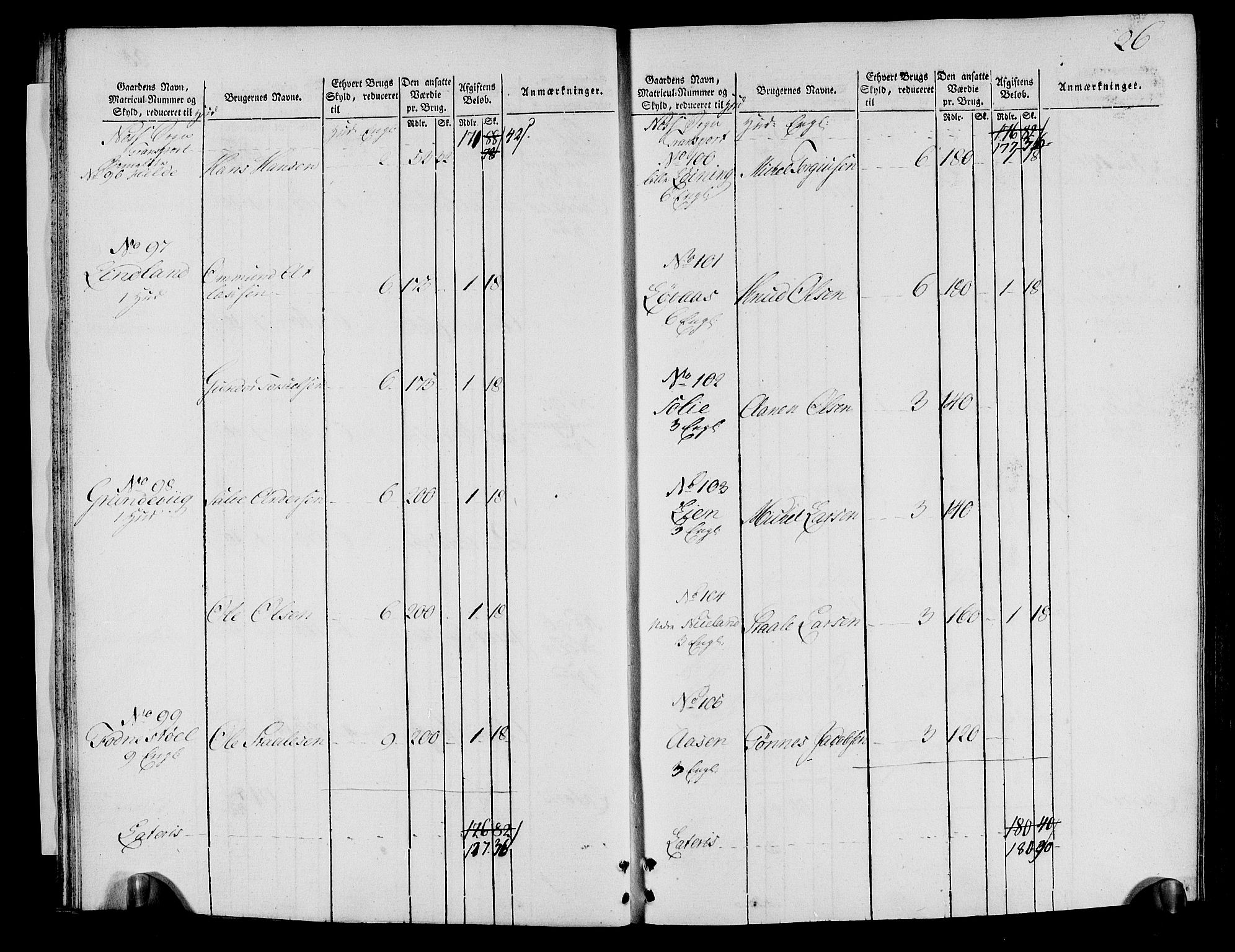 Rentekammeret inntil 1814, Realistisk ordnet avdeling, AV/RA-EA-4070/N/Ne/Nea/L0095: Lista fogderi. Oppebørselsregister, 1803-1804, s. 28