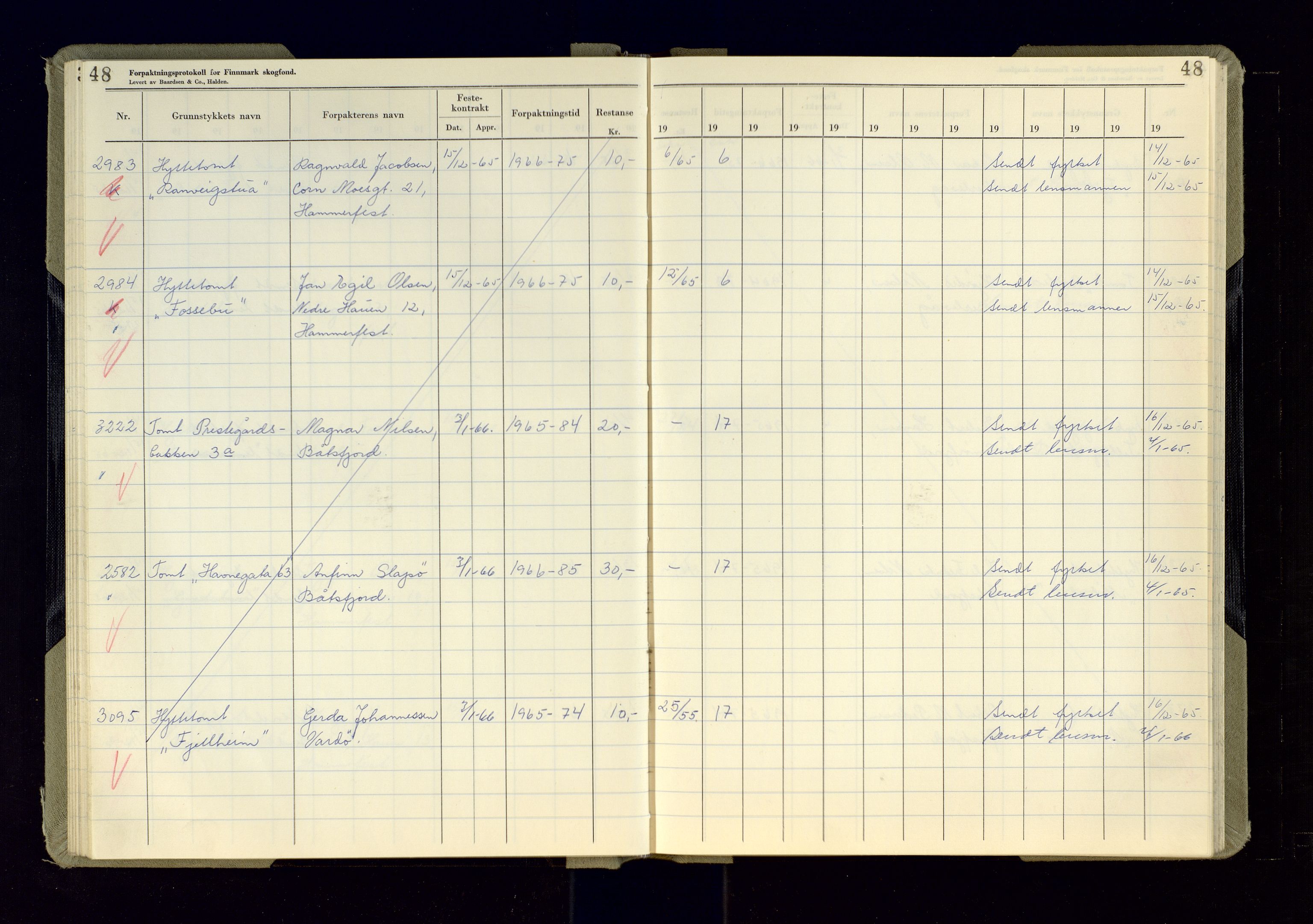 Finnmark jordsalgskommisjon/jordsalgskontor og Statskog SF Finnmark jordsalgskontor, AV/SATØ-S-1443/J/Ja/L0012: Forpaktningsprotokoll for Finnmark skogfond, 1965-1966, s. 48