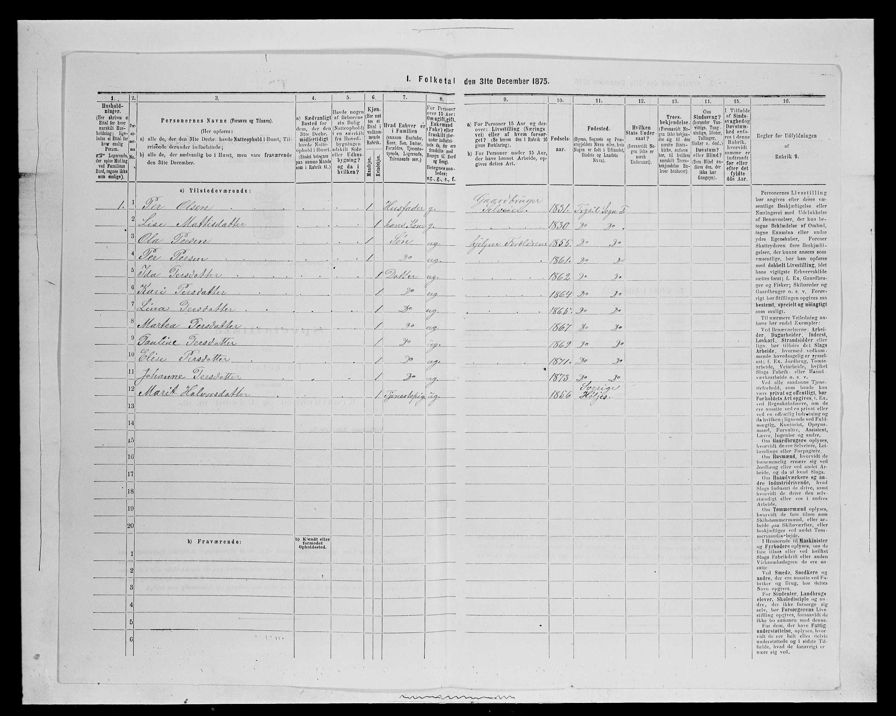 SAH, Folketelling 1875 for 0428P Trysil prestegjeld, 1875, s. 134