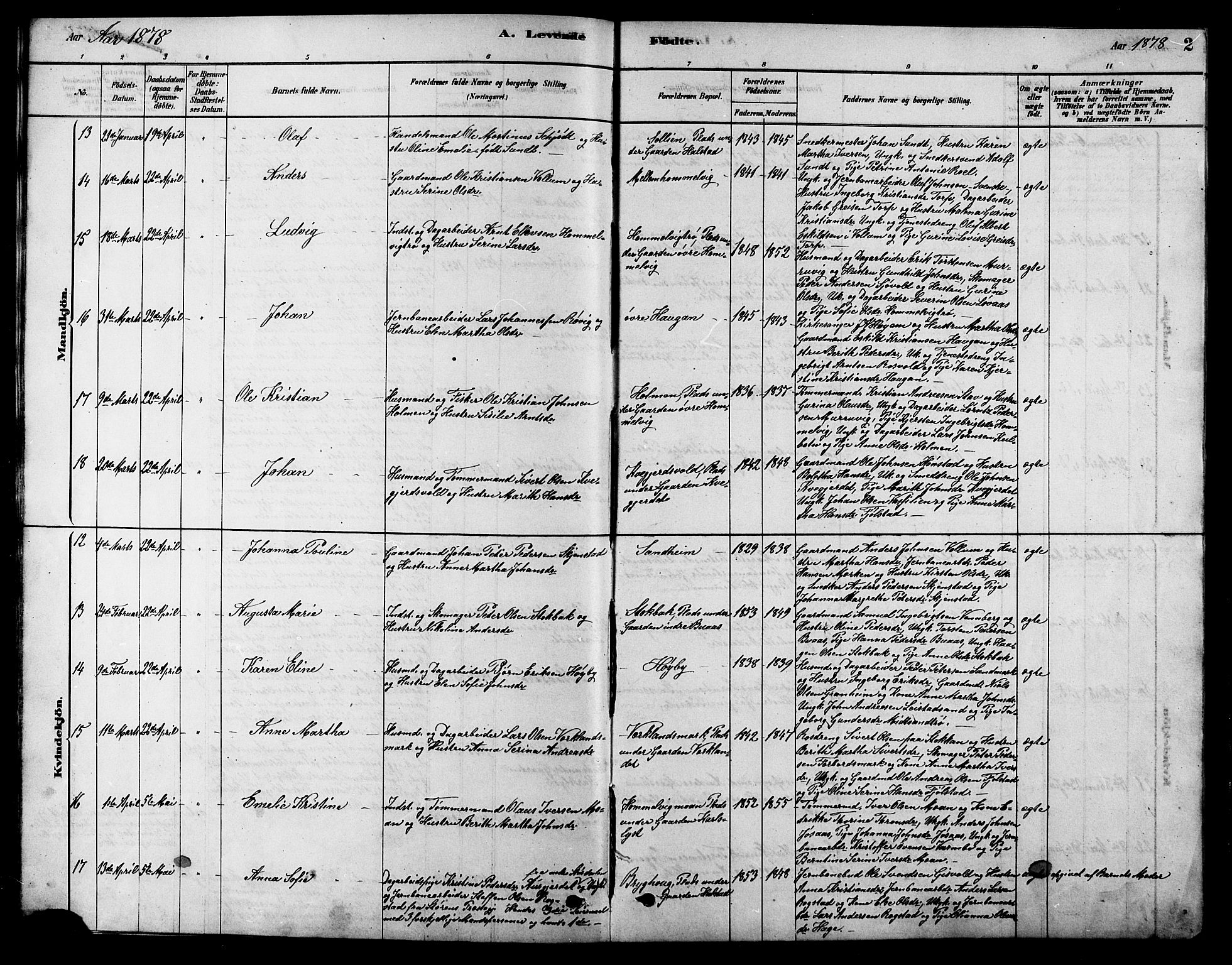 Ministerialprotokoller, klokkerbøker og fødselsregistre - Sør-Trøndelag, AV/SAT-A-1456/616/L0423: Klokkerbok nr. 616C06, 1878-1903, s. 2