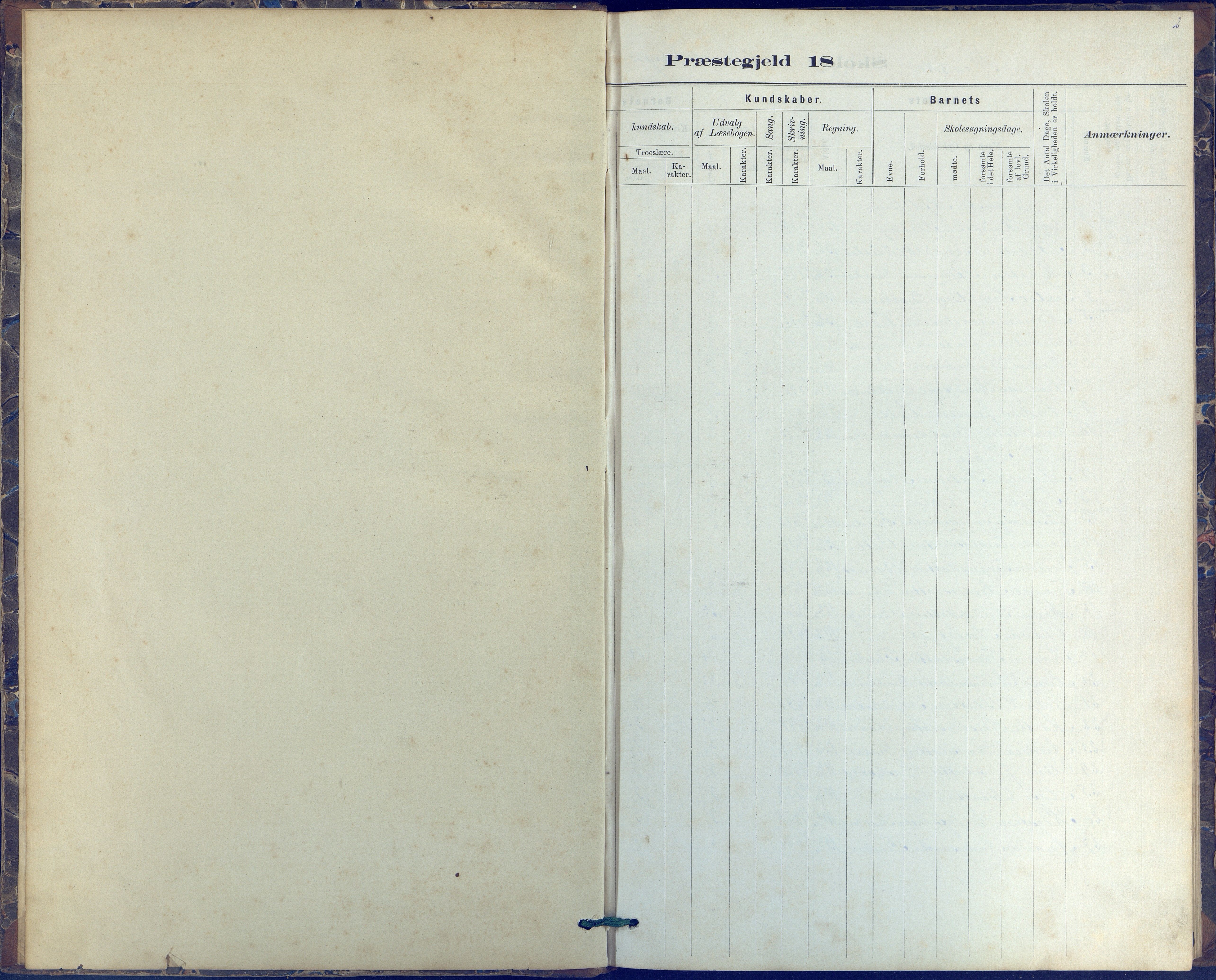 Austre Moland kommune, AAKS/KA0918-PK/09/09b/L0003: Skoleprotokoll, 1879-1891, s. 2