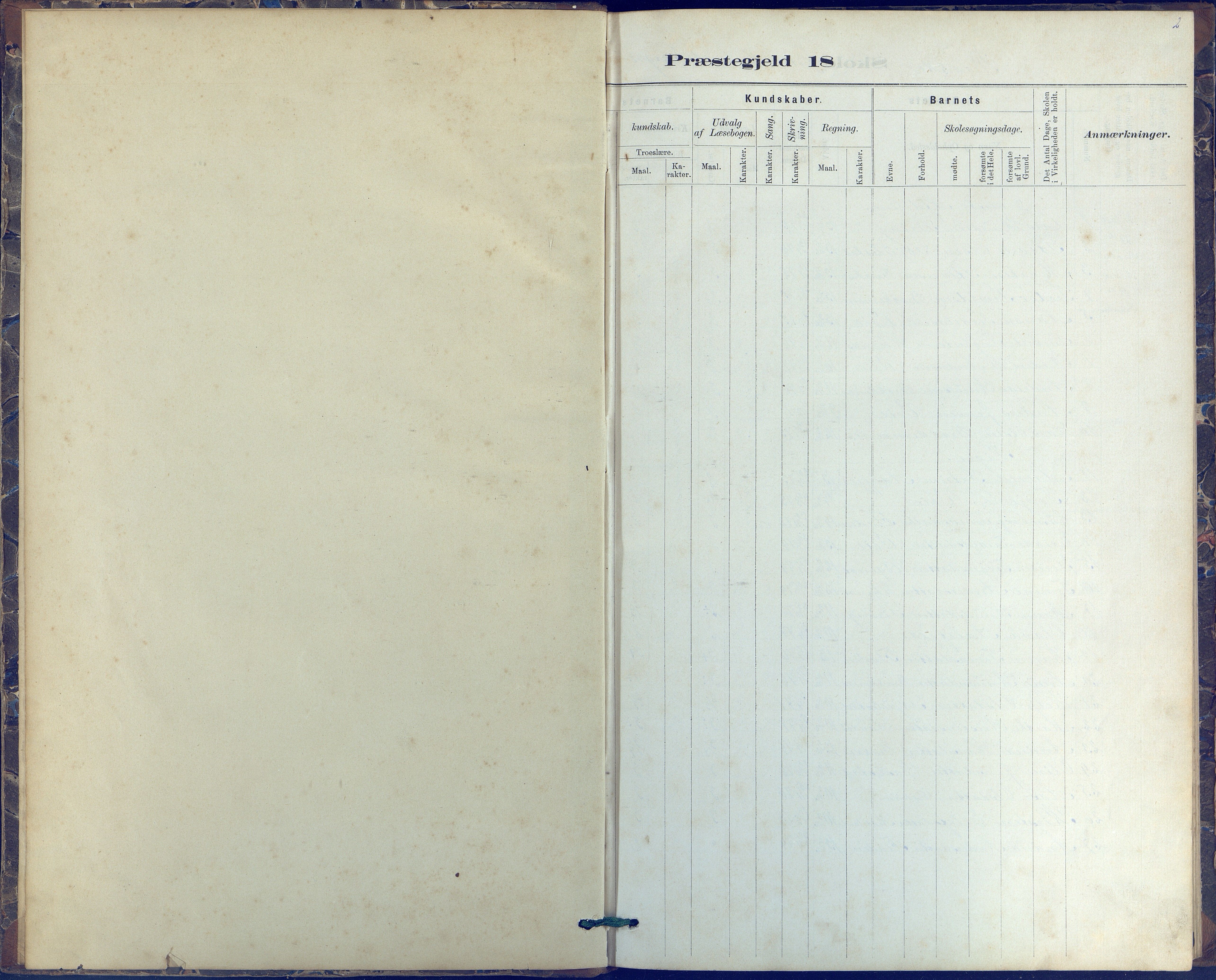 Austre Moland kommune, AAKS/KA0918-PK/09/09b/L0003: Skoleprotokoll, 1879-1891, s. 2