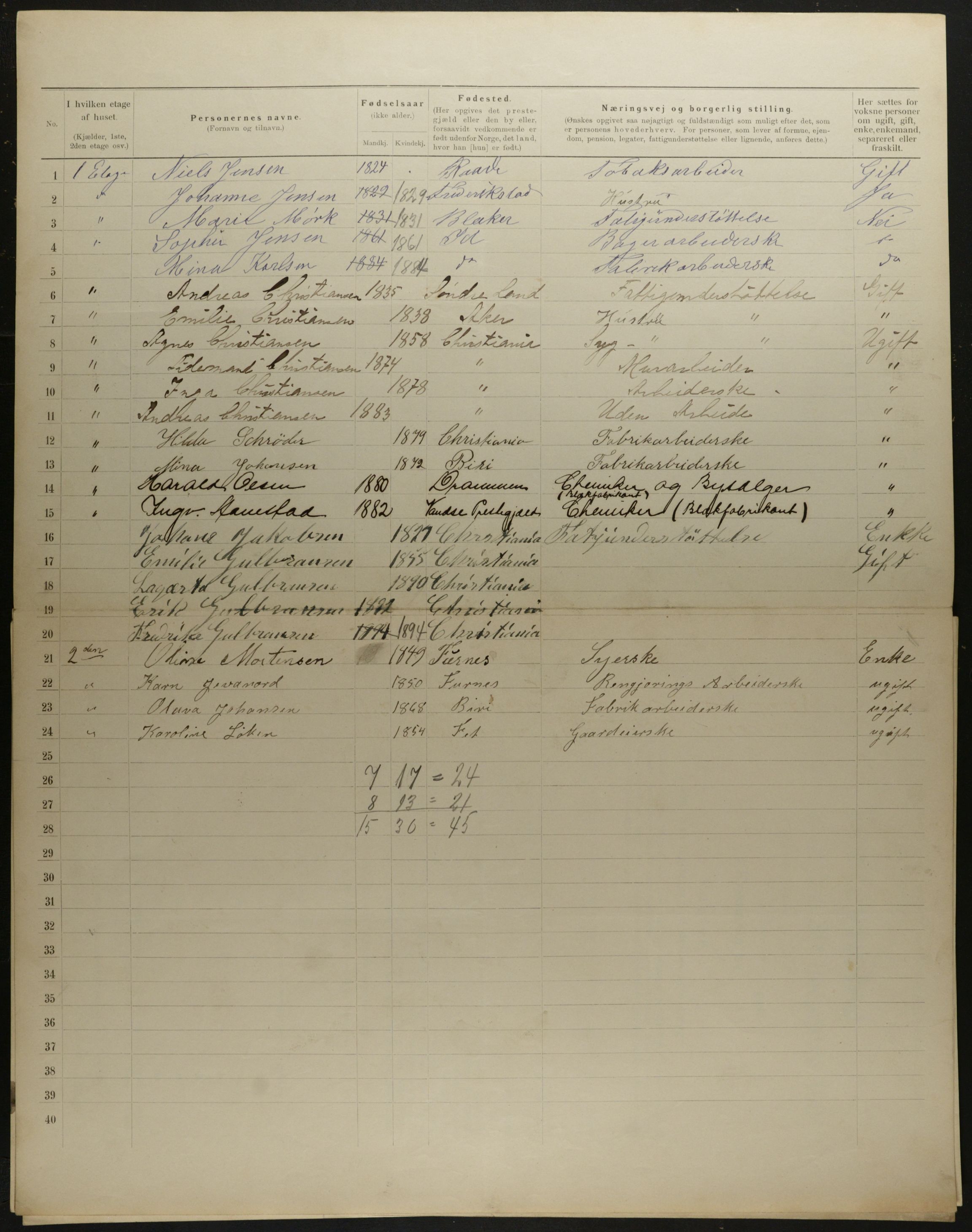 OBA, Kommunal folketelling 31.12.1901 for Kristiania kjøpstad, 1901, s. 8268