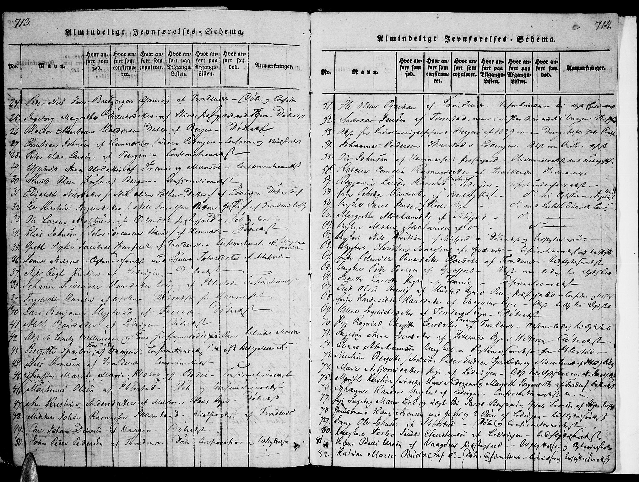 Ministerialprotokoller, klokkerbøker og fødselsregistre - Nordland, AV/SAT-A-1459/863/L0894: Ministerialbok nr. 863A06, 1821-1851, s. 713-714