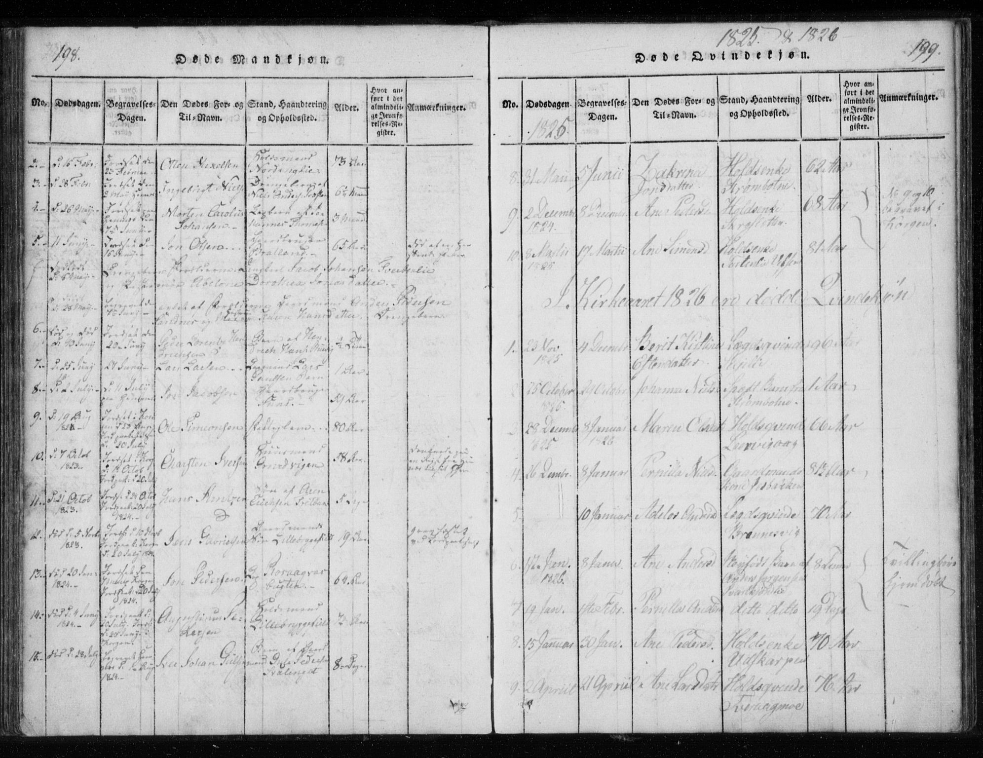 Ministerialprotokoller, klokkerbøker og fødselsregistre - Nordland, AV/SAT-A-1459/825/L0353: Ministerialbok nr. 825A07, 1820-1826, s. 198-199