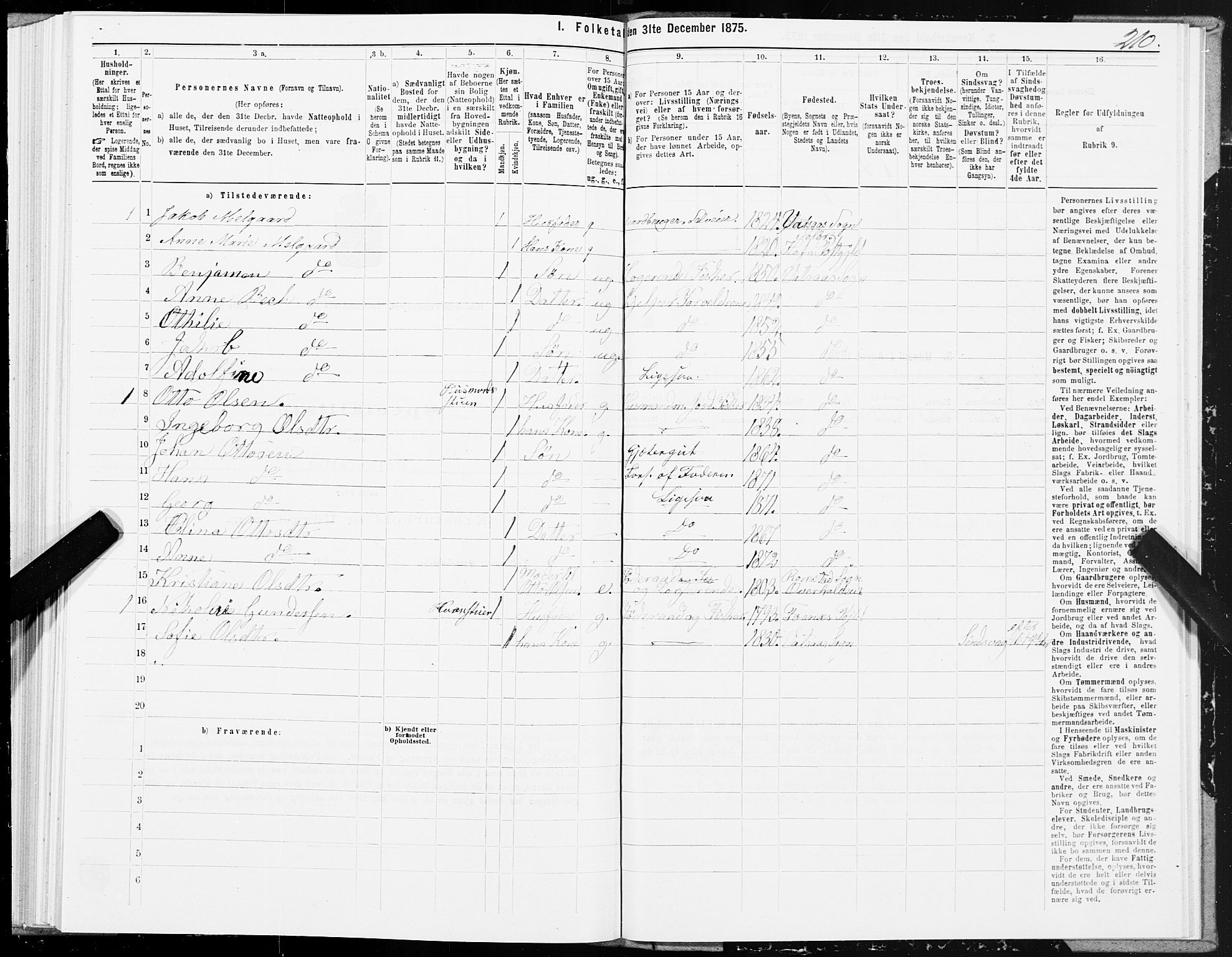 SAT, Folketelling 1875 for 1811P Bindal prestegjeld, 1875, s. 2210