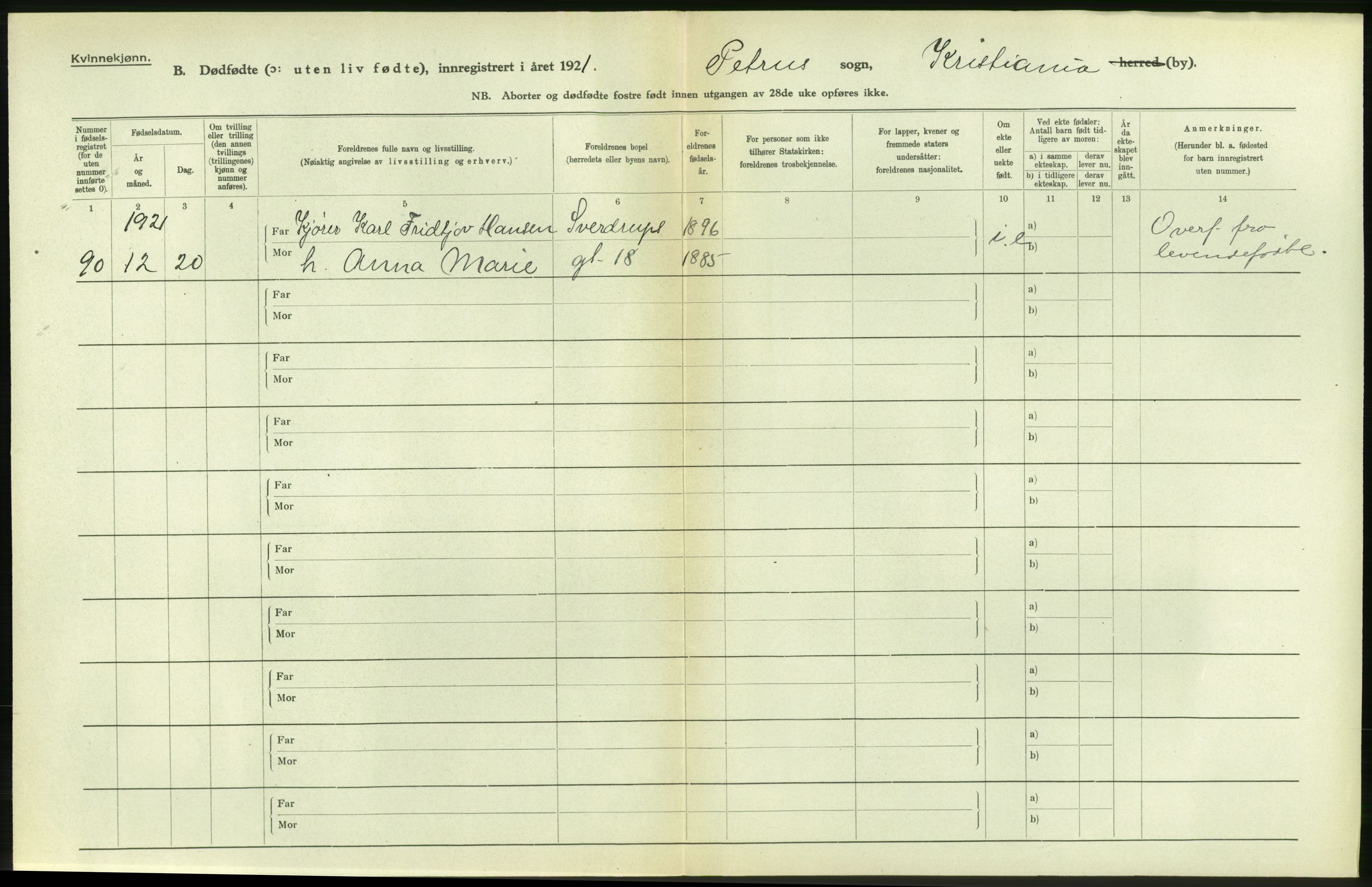 Statistisk sentralbyrå, Sosiodemografiske emner, Befolkning, RA/S-2228/D/Df/Dfc/Dfca/L0013: Kristiania: Døde, dødfødte, 1921, s. 618