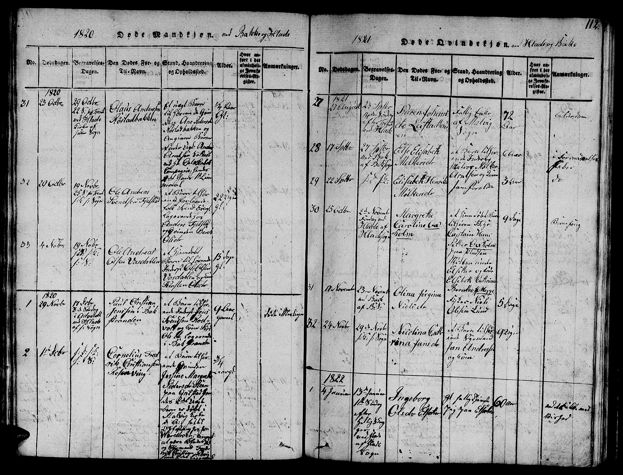 Ministerialprotokoller, klokkerbøker og fødselsregistre - Sør-Trøndelag, AV/SAT-A-1456/606/L0307: Klokkerbok nr. 606C03, 1817-1824, s. 112