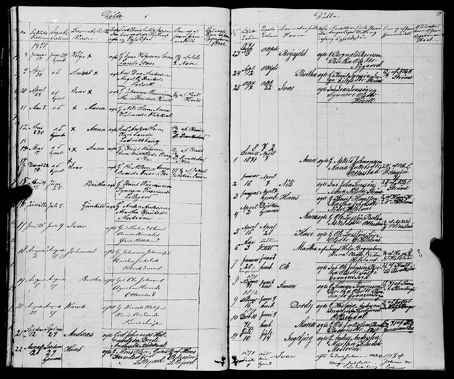 Osterfjorden Soknepresembete, AV/SAB-A-77301: Klokkerbok nr. B 1, 1851-1890, s. 19
