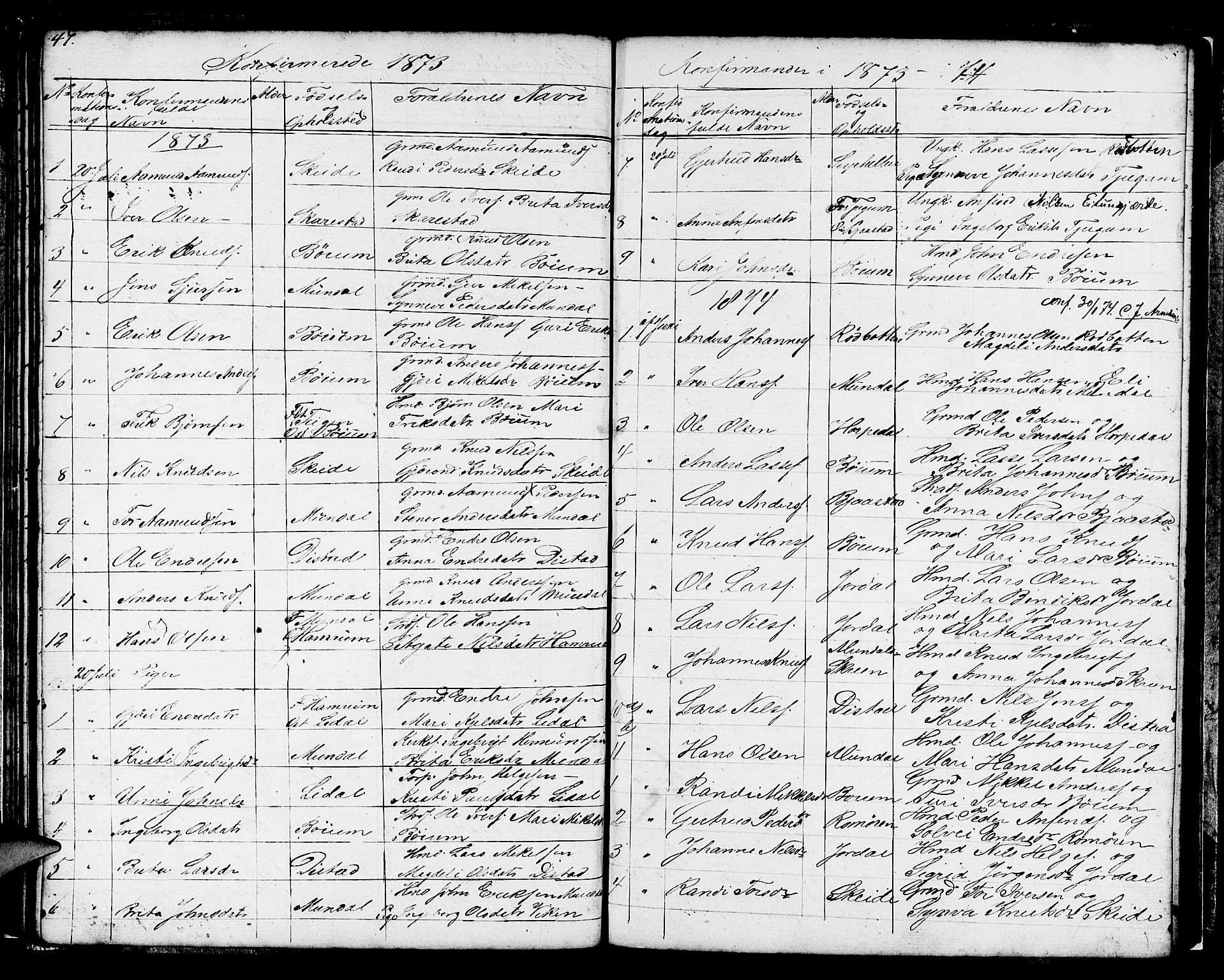 Balestrand sokneprestembete, AV/SAB-A-79601/H/Hab/Habb/L0001: Klokkerbok nr. B 1, 1853-1879, s. 47