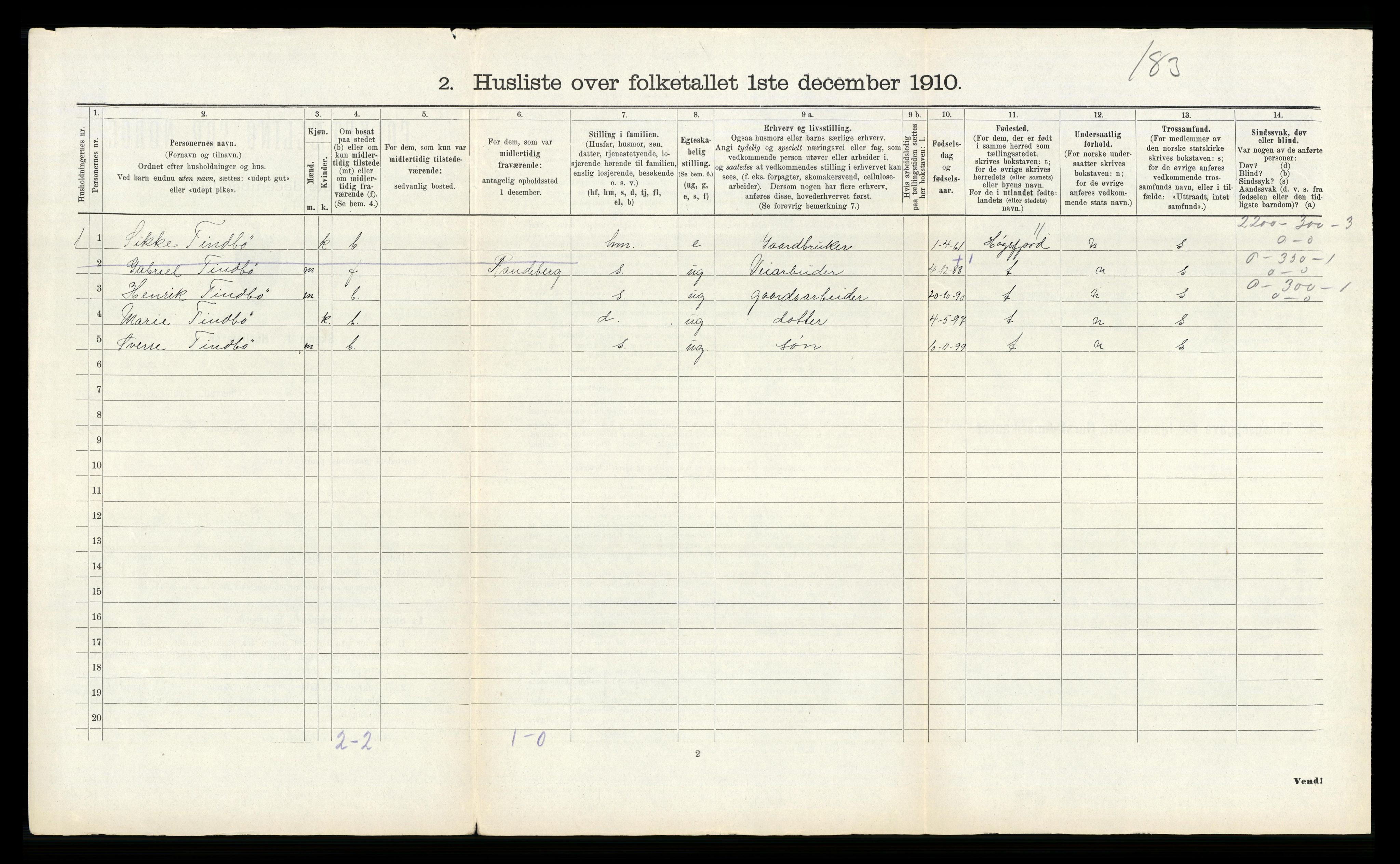 RA, Folketelling 1910 for 1123 Høyland herred, 1910, s. 129