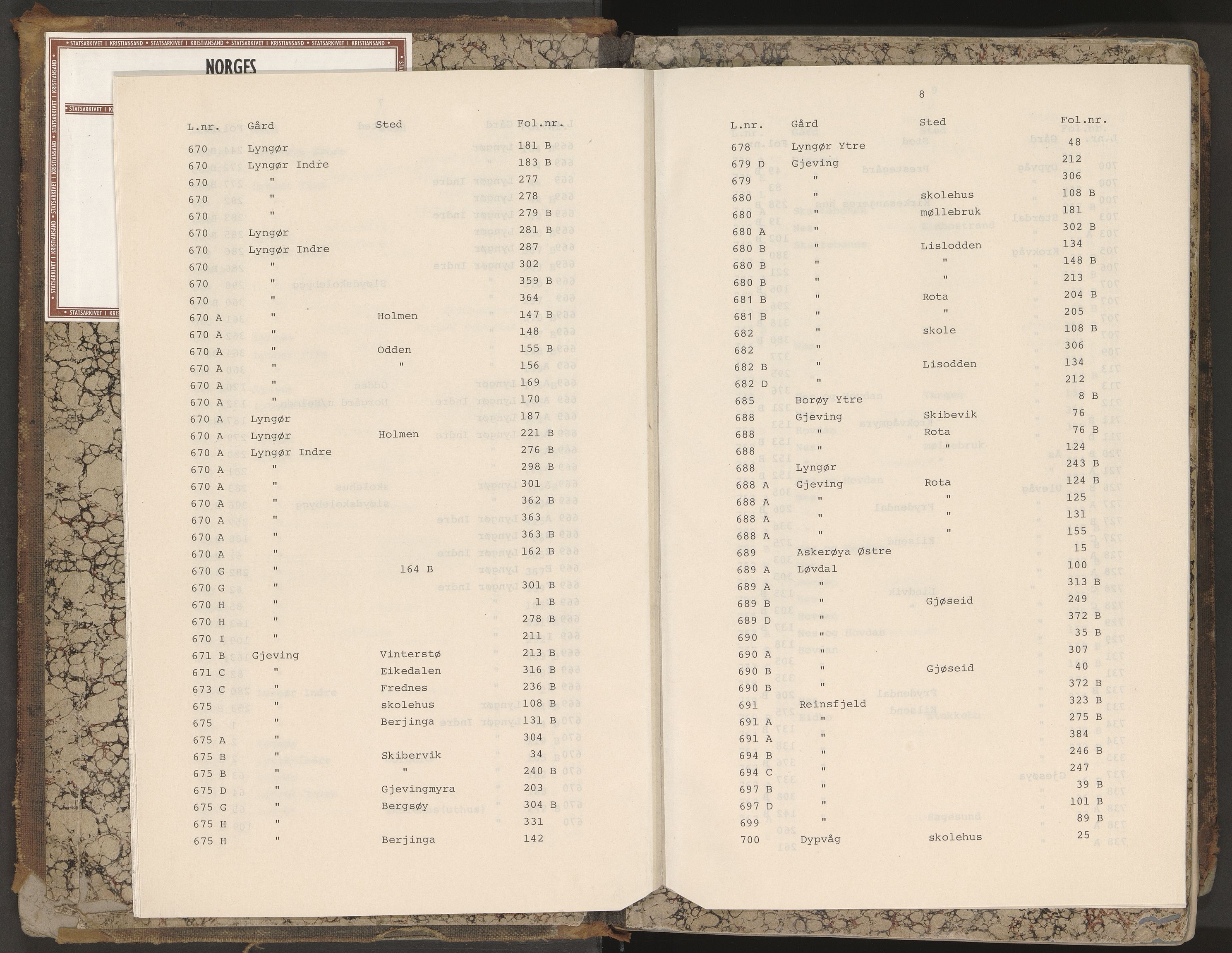 Norges Brannkasse Dypvåg og Flosta, AV/SAK-2241-0008/F/Fa/L0003: Branntakstprotokoll nr. 3 med gårdsnavnregister, 1876-1905