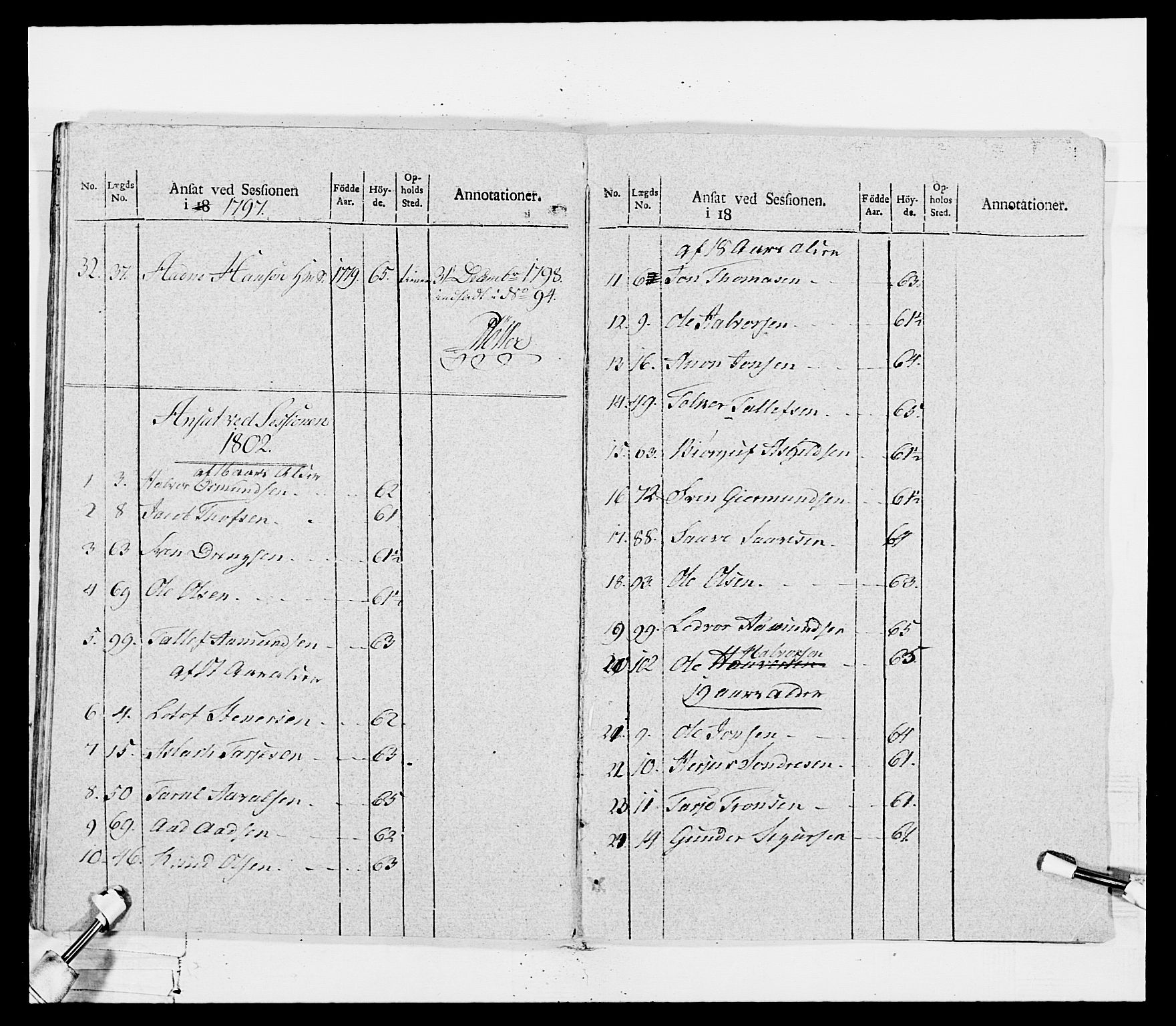 Generalitets- og kommissariatskollegiet, Det kongelige norske kommissariatskollegium, AV/RA-EA-5420/E/Eh/L0115: Telemarkske nasjonale infanteriregiment, 1802-1805, s. 188