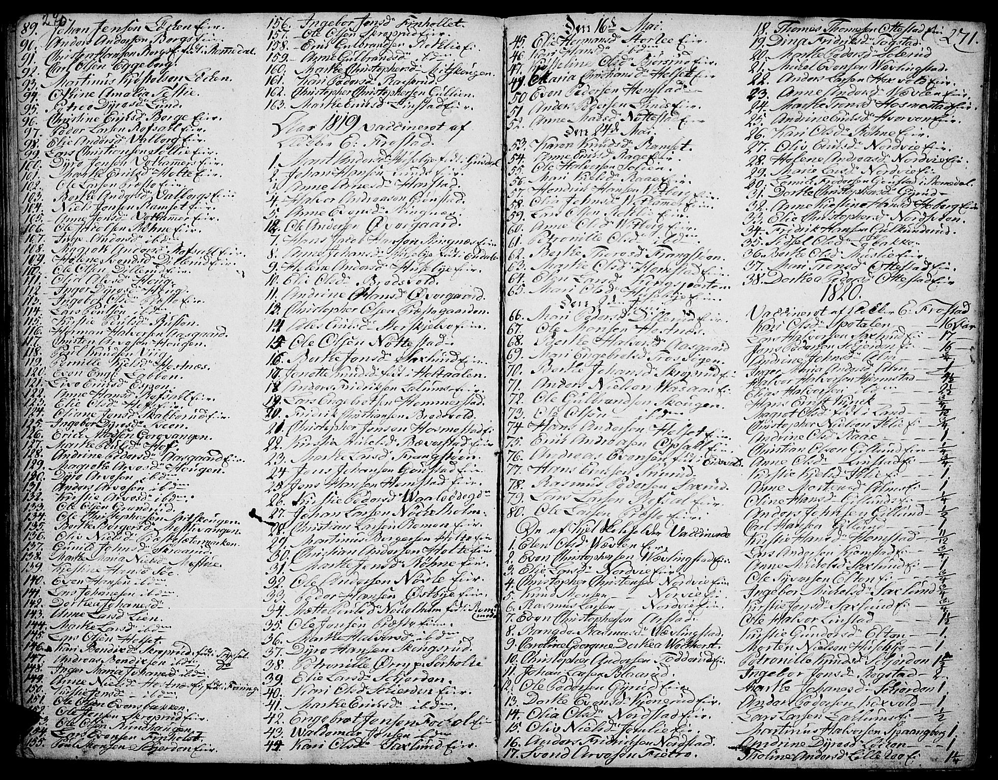 Stange prestekontor, AV/SAH-PREST-002/K/L0007: Ministerialbok nr. 7, 1788-1813, s. 270-271
