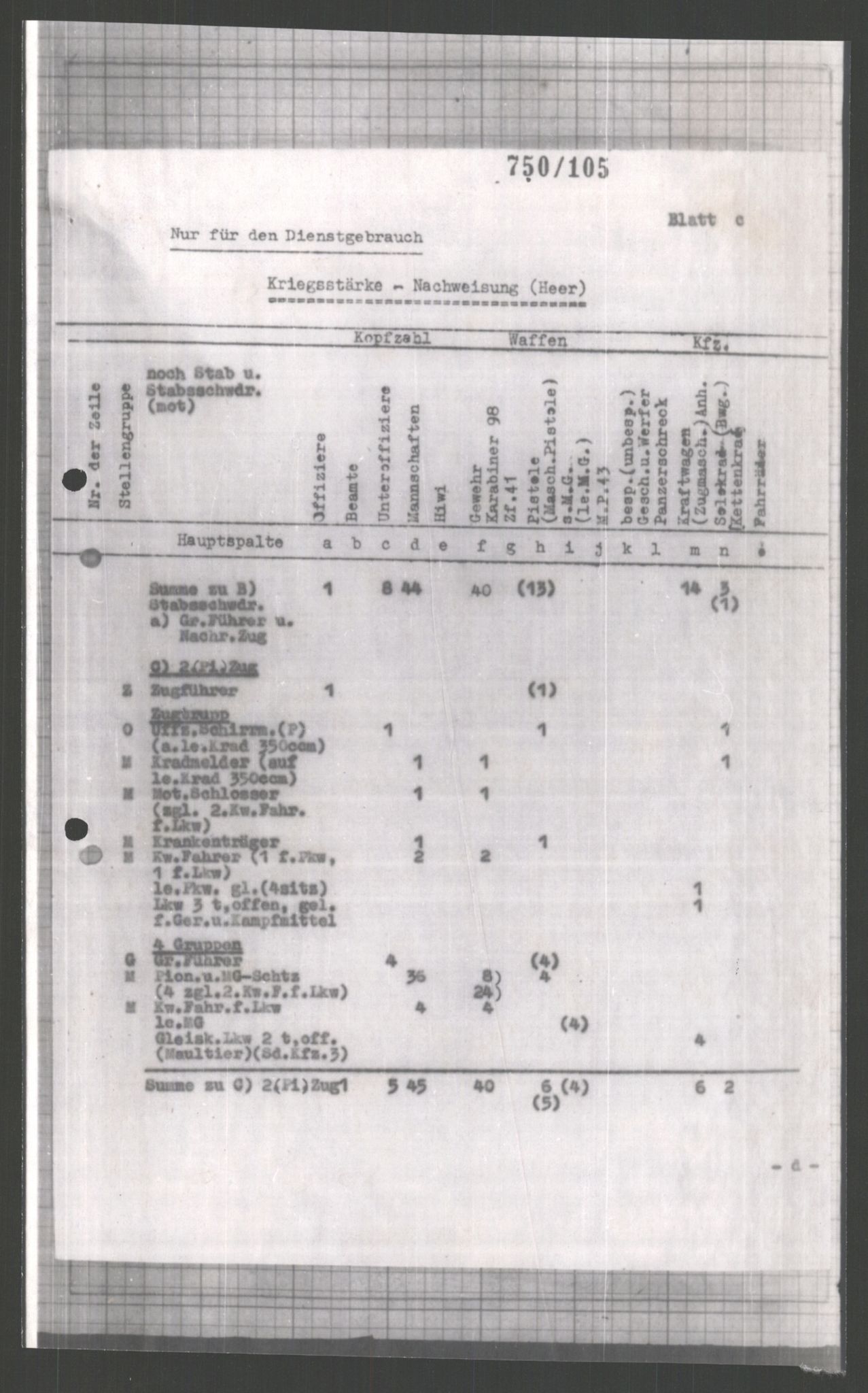 Forsvarets Overkommando. 2 kontor. Arkiv 11.4. Spredte tyske arkivsaker, AV/RA-RAFA-7031/D/Dar/Dara/L0003: Krigsdagbøker for 20. Gebirgs-Armee-Oberkommando (AOK 20), 1945, s. 555