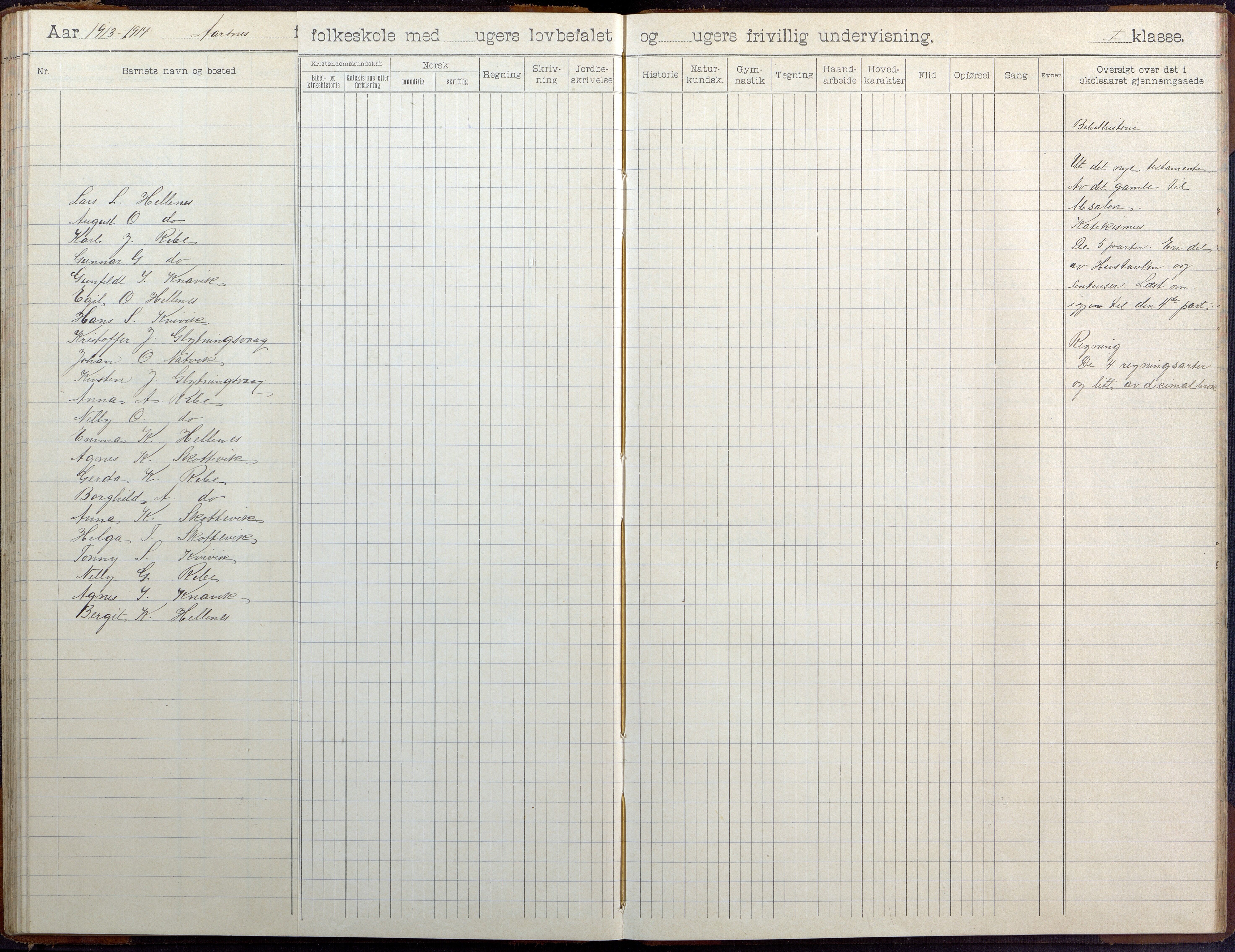 Høvåg kommune, AAKS/KA0927-PK/2/2/L0041: Ytre Årsnes og Ulvøysund - Skoleprotokoll (Ytre Årsnes, Hæstad), 1905-1929