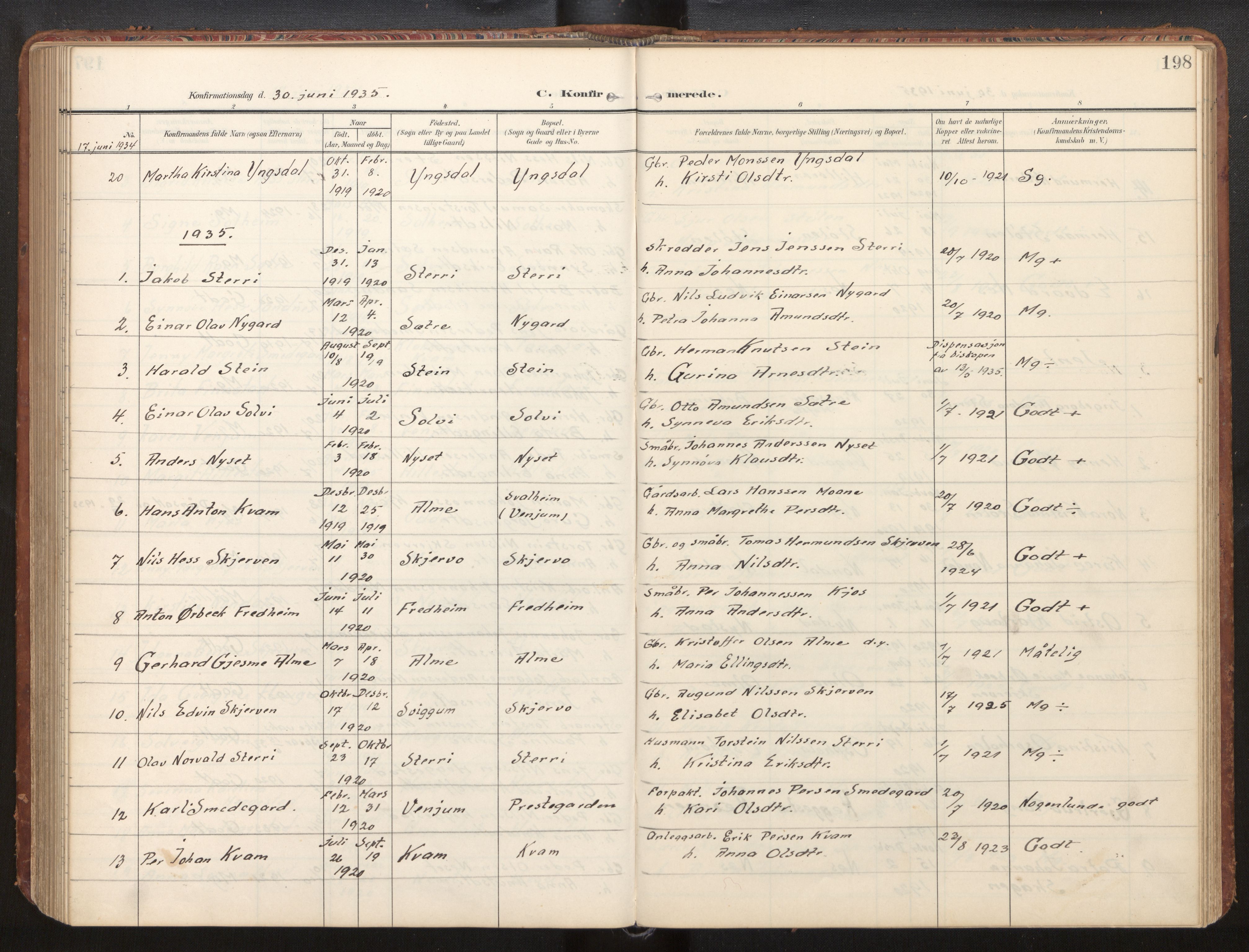 Hafslo sokneprestembete, AV/SAB-A-80301/H/Hab/Habb/L0002: Klokkerbok nr. B 2, 1909-1947, s. 198