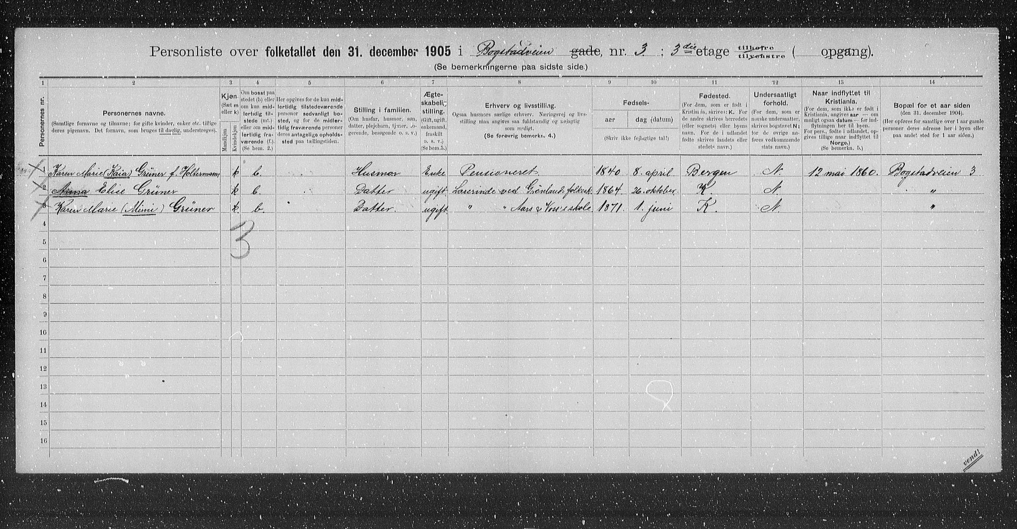 OBA, Kommunal folketelling 31.12.1905 for Kristiania kjøpstad, 1905, s. 3440