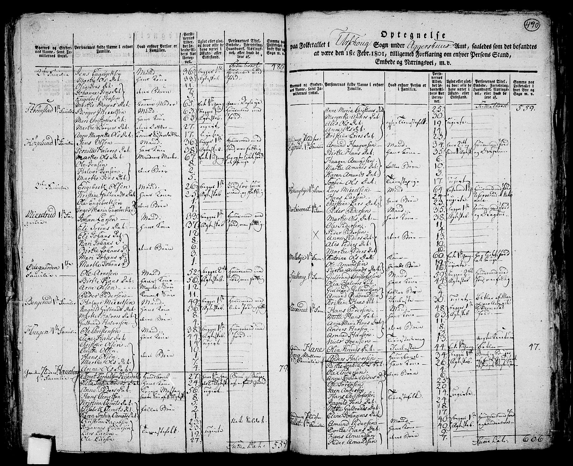 RA, Folketelling 1801 for 0224P Aurskog prestegjeld, 1801, s. 489b-490a