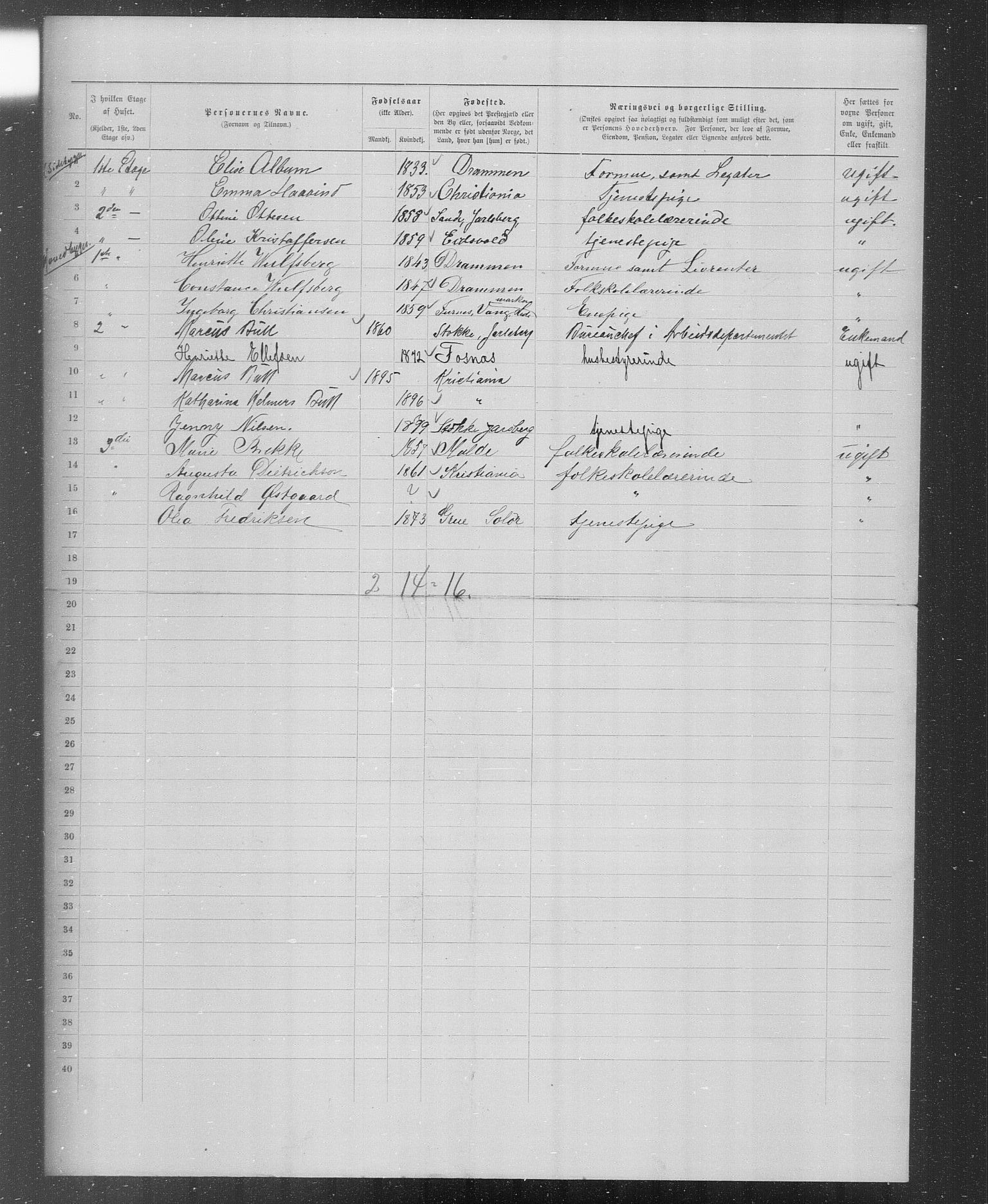 OBA, Kommunal folketelling 31.12.1899 for Kristiania kjøpstad, 1899, s. 2374