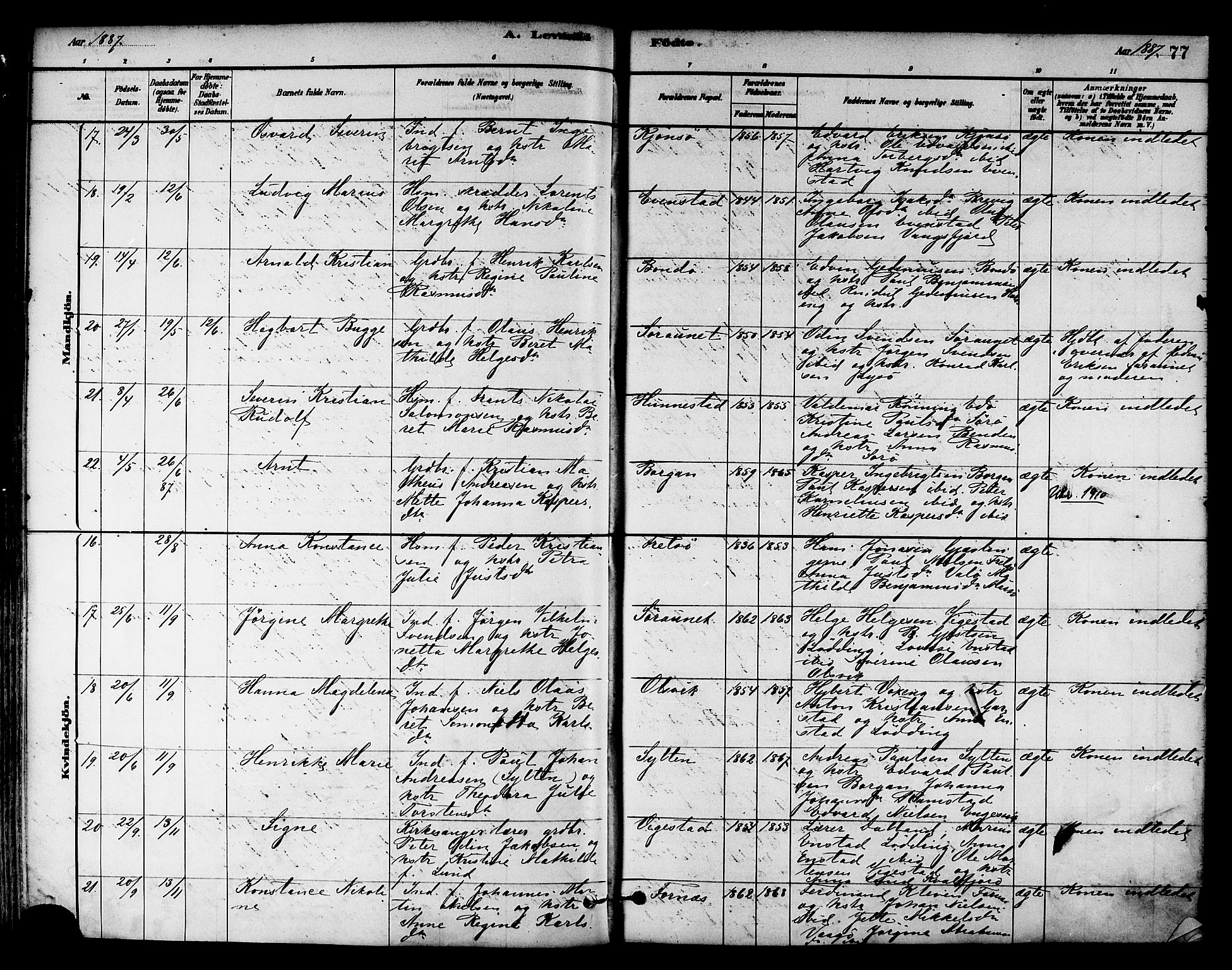 Ministerialprotokoller, klokkerbøker og fødselsregistre - Nord-Trøndelag, AV/SAT-A-1458/786/L0686: Ministerialbok nr. 786A02, 1880-1887, s. 77