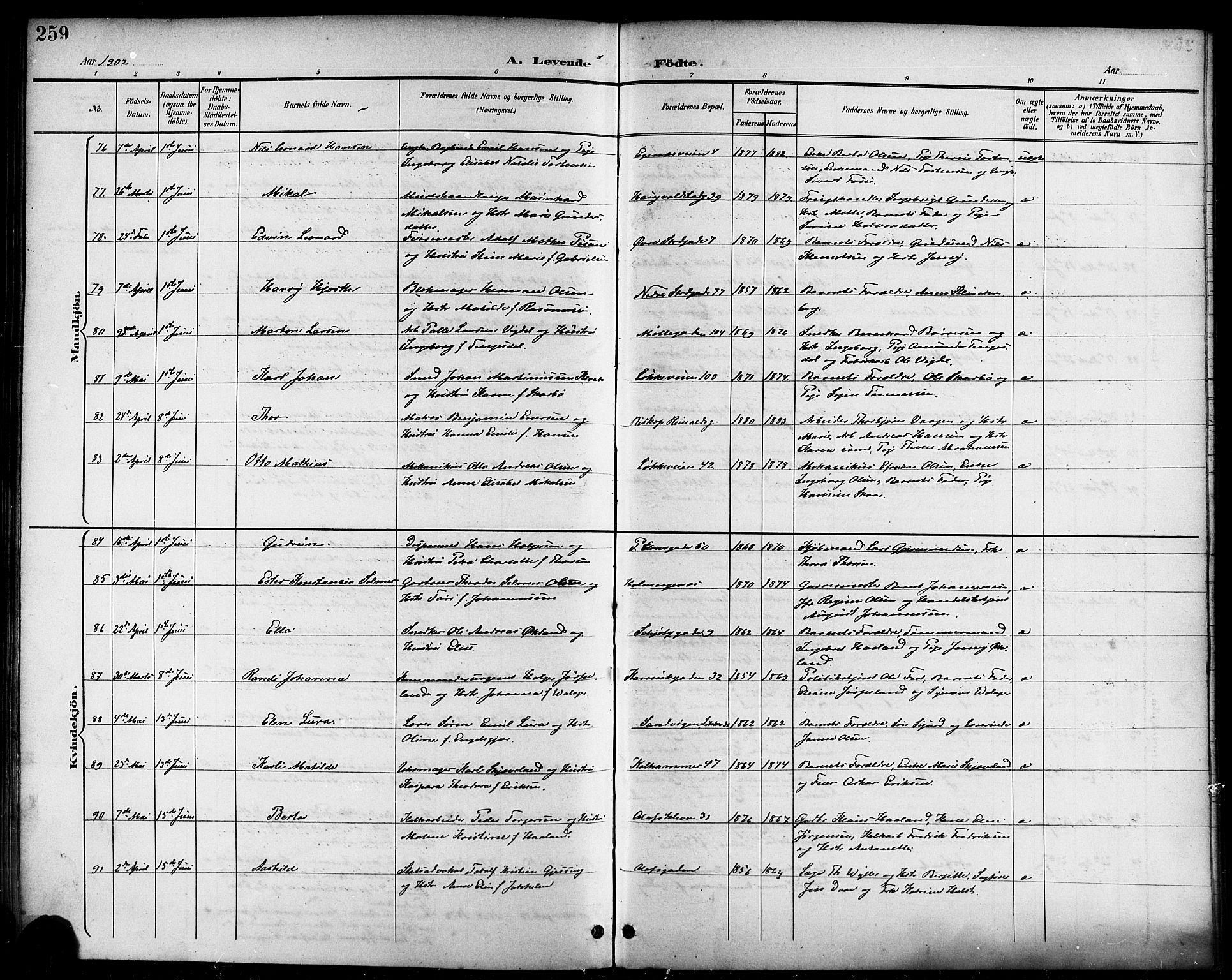 Domkirken sokneprestkontor, AV/SAST-A-101812/001/30/30BB/L0016: Klokkerbok nr. B 16, 1891-1902, s. 259