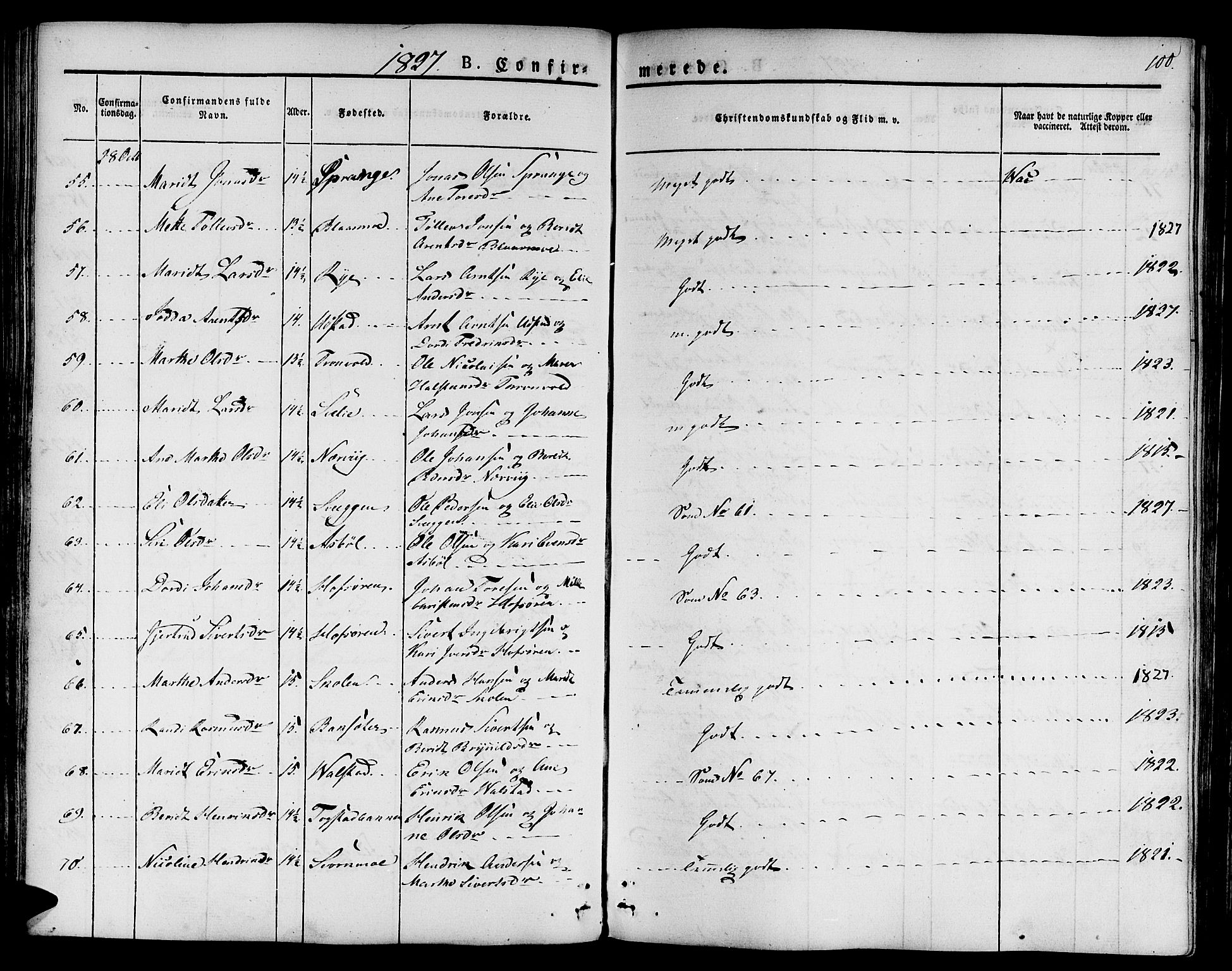 Ministerialprotokoller, klokkerbøker og fødselsregistre - Sør-Trøndelag, AV/SAT-A-1456/668/L0804: Ministerialbok nr. 668A04, 1826-1839, s. 100
